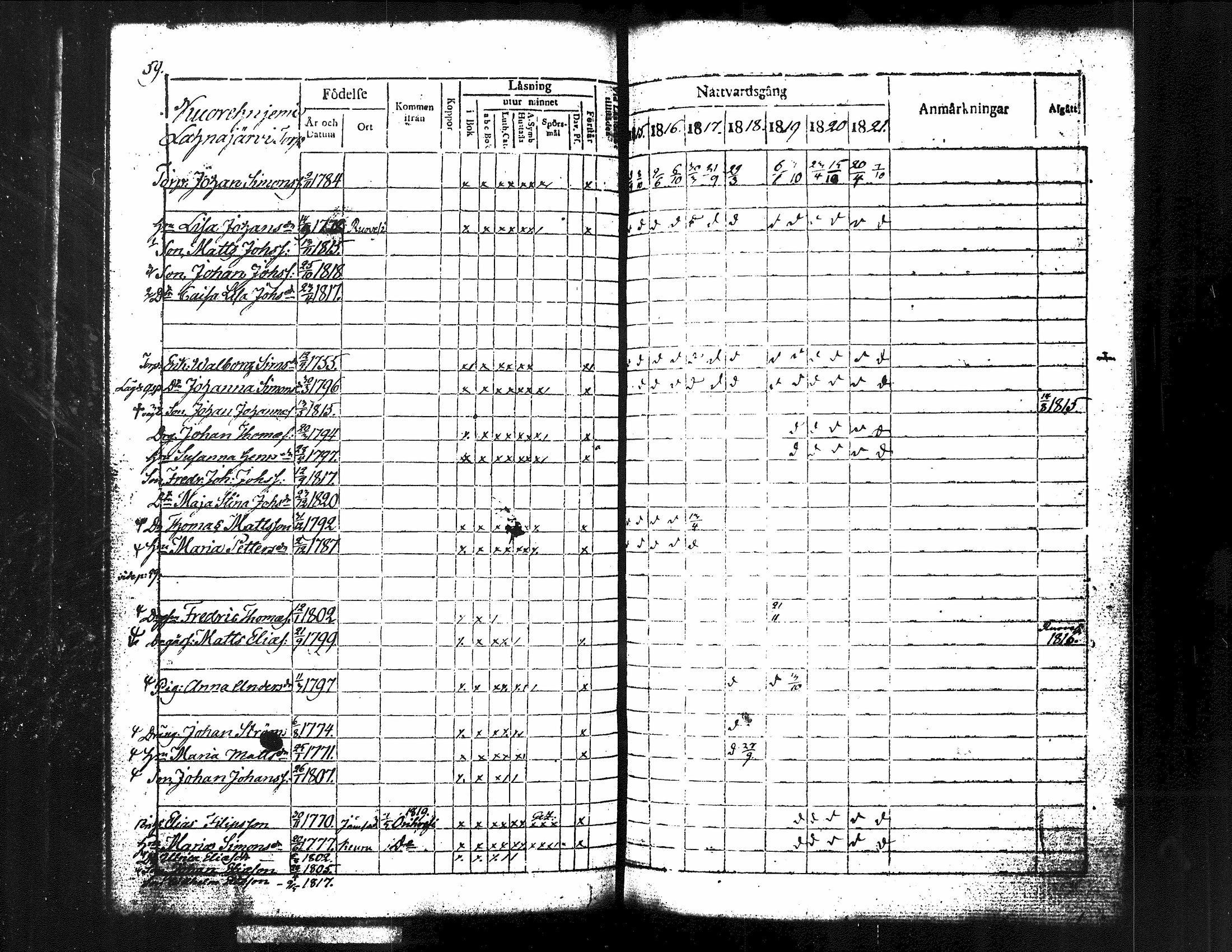 [ ../kirjat/Kirkonkirjat/kuorevesi/rippikirja_1815-1829_tk506/kuvat/67.jpg ]