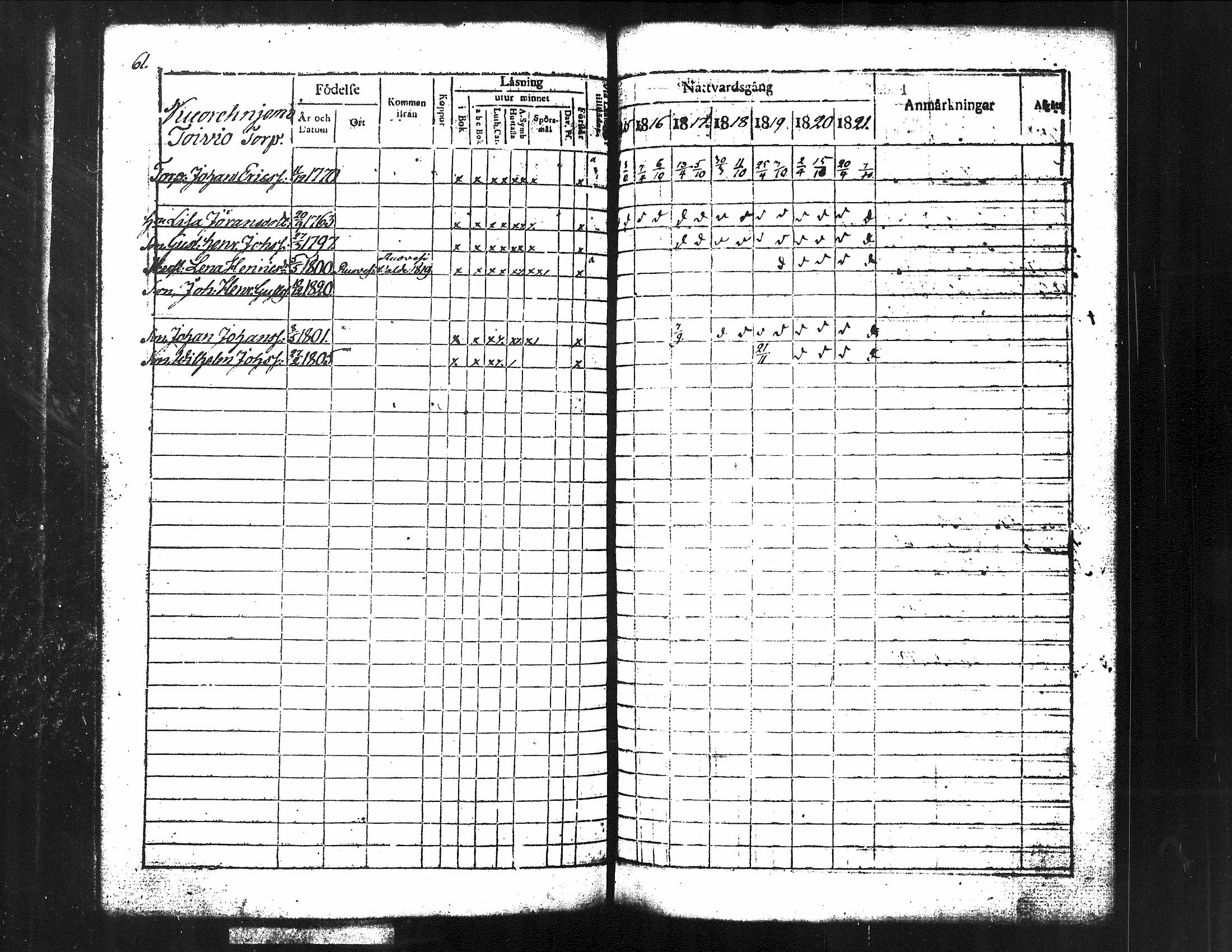 [ ../kirjat/Kirkonkirjat/kuorevesi/rippikirja_1815-1829_tk506/kuvat/69.jpg ]