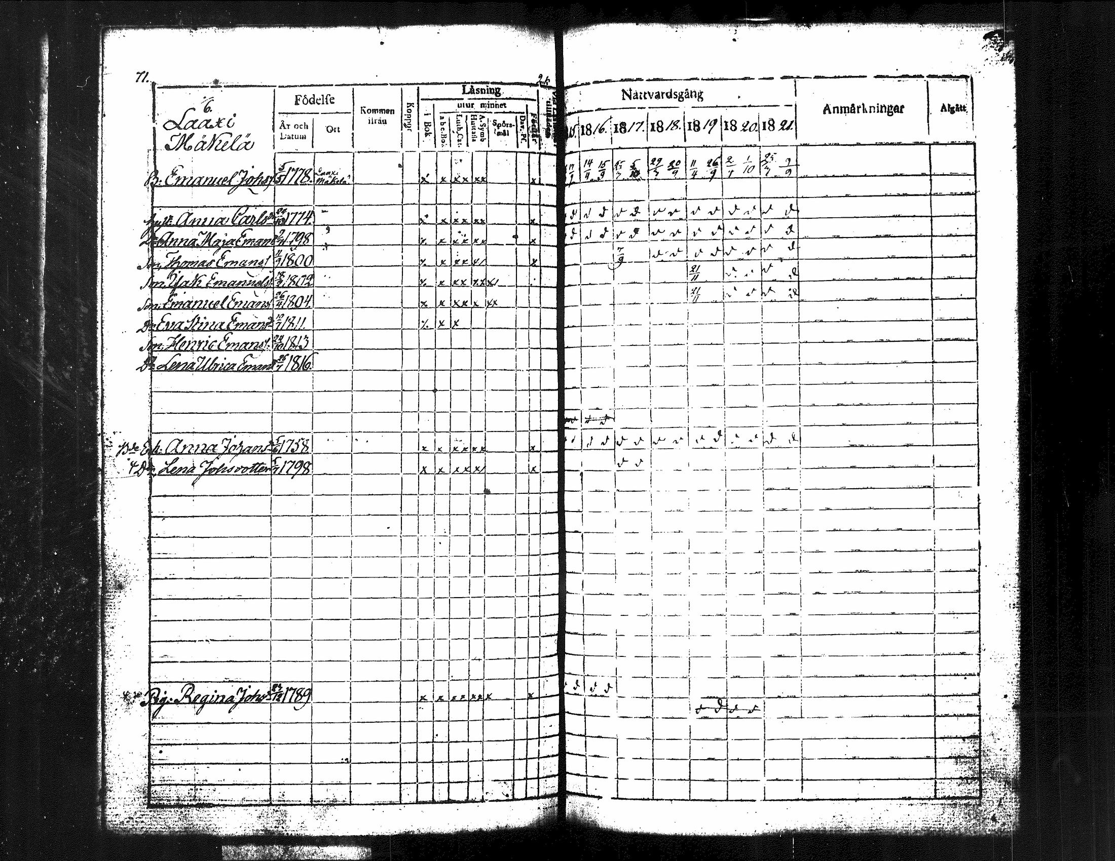 [ ../kirjat/Kirkonkirjat/kuorevesi/rippikirja_1815-1829_tk506/kuvat/80.jpg ]