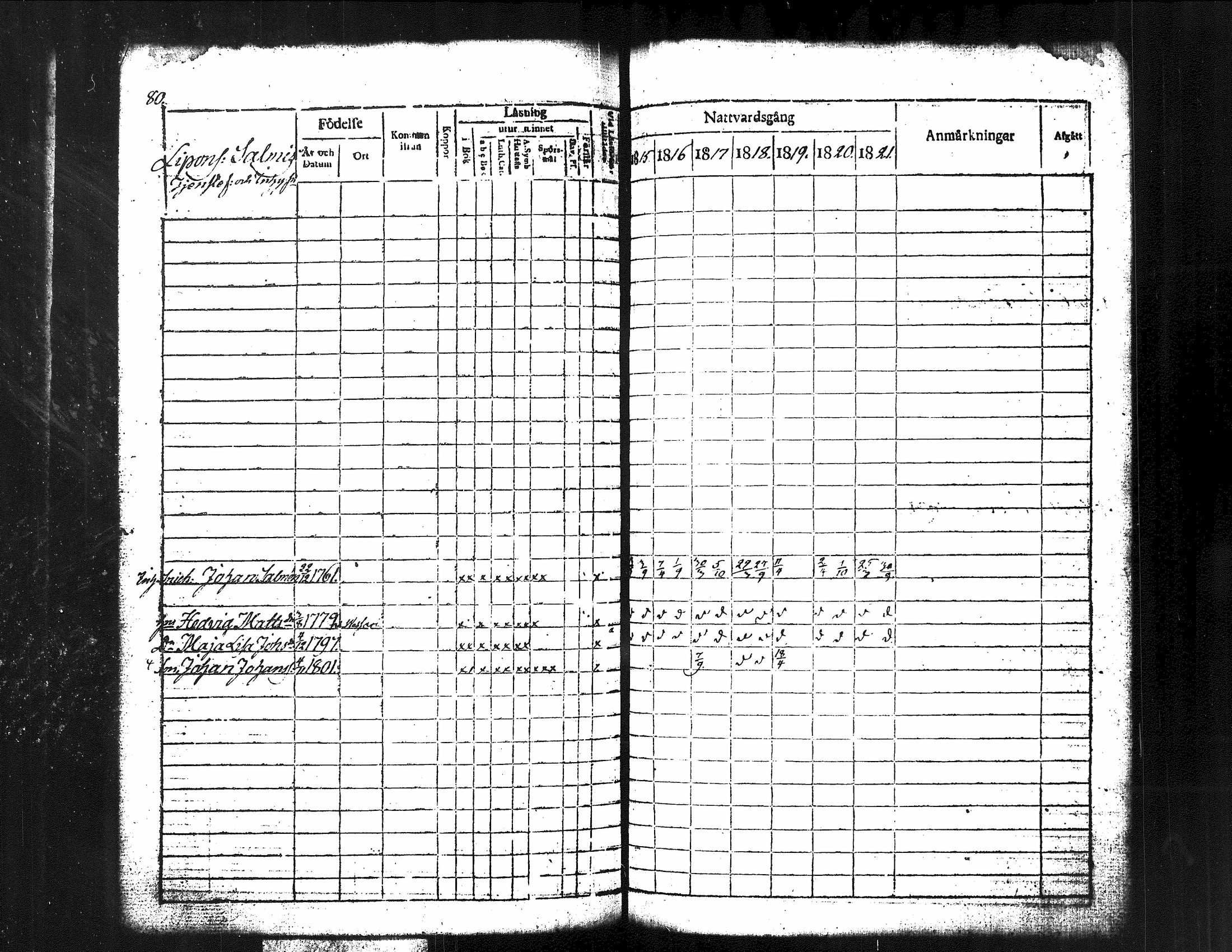 [ ../kirjat/Kirkonkirjat/kuorevesi/rippikirja_1815-1829_tk506/kuvat/89.jpg ]