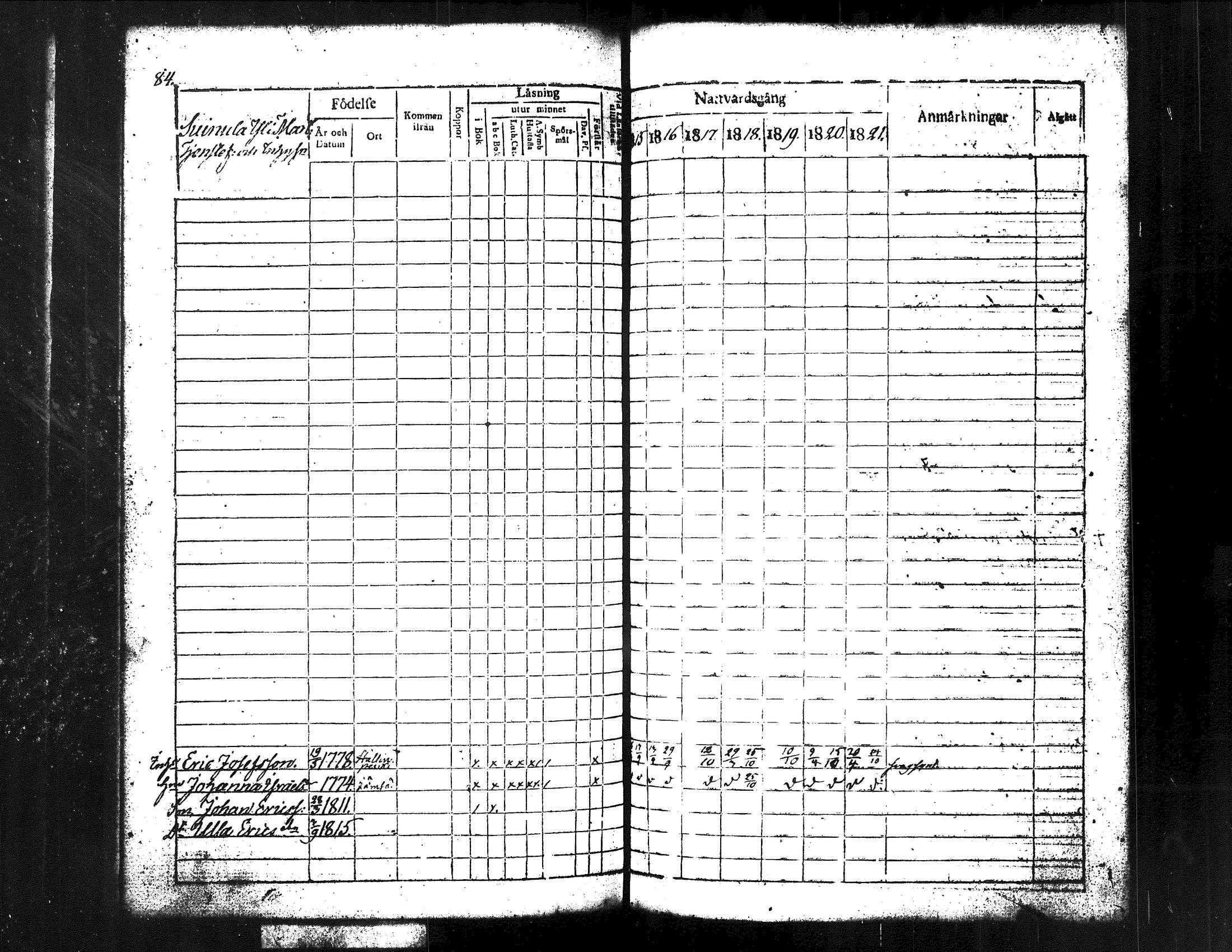 [ ../kirjat/Kirkonkirjat/kuorevesi/rippikirja_1815-1829_tk506/kuvat/93.jpg ]