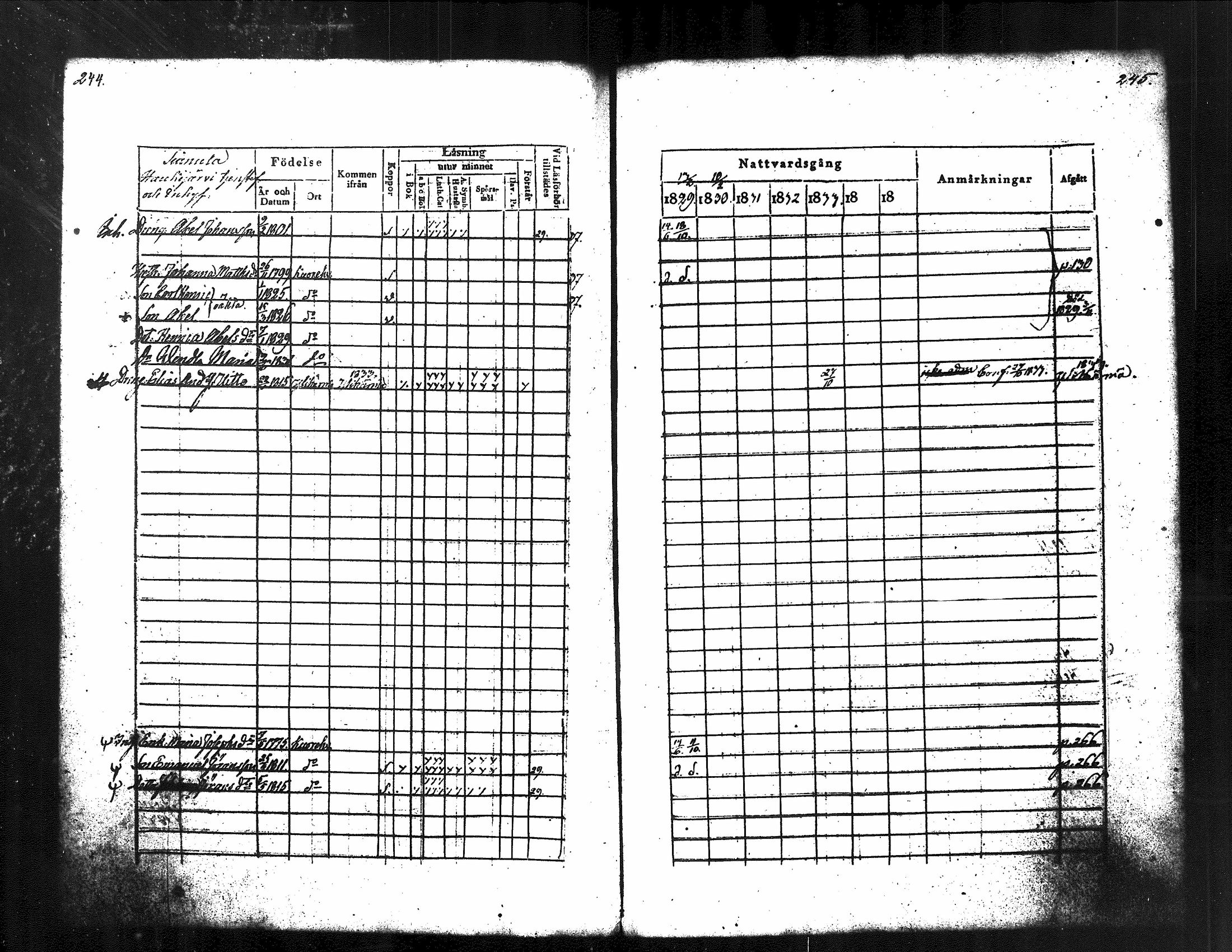[ ../kirjat/Kirkonkirjat/kuorevesi/rippikirja_1829-1836_tk506/kuvat/134.jpg ]