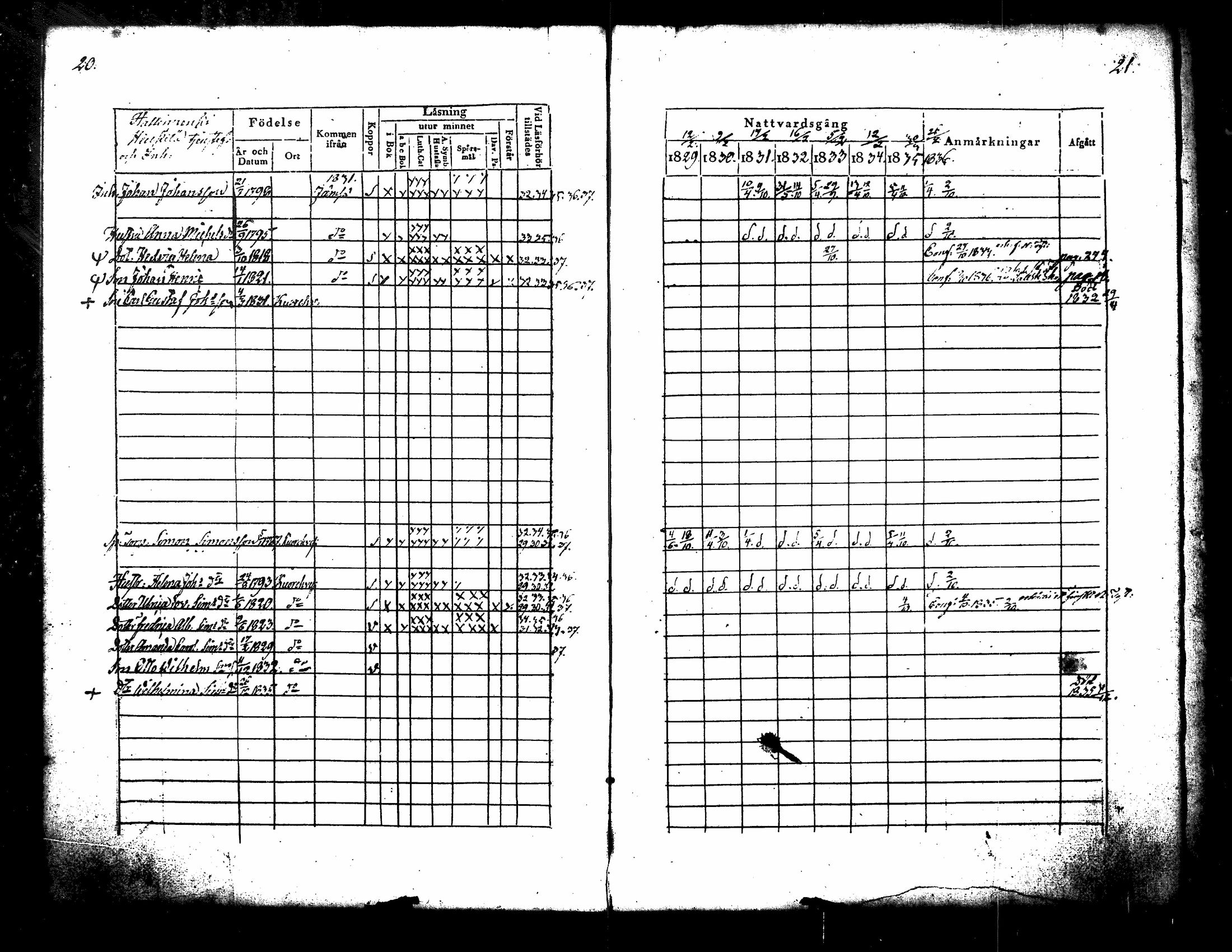 [ ../kirjat/Kirkonkirjat/kuorevesi/rippikirja_1829-1836_tk506/kuvat/16.jpg ]