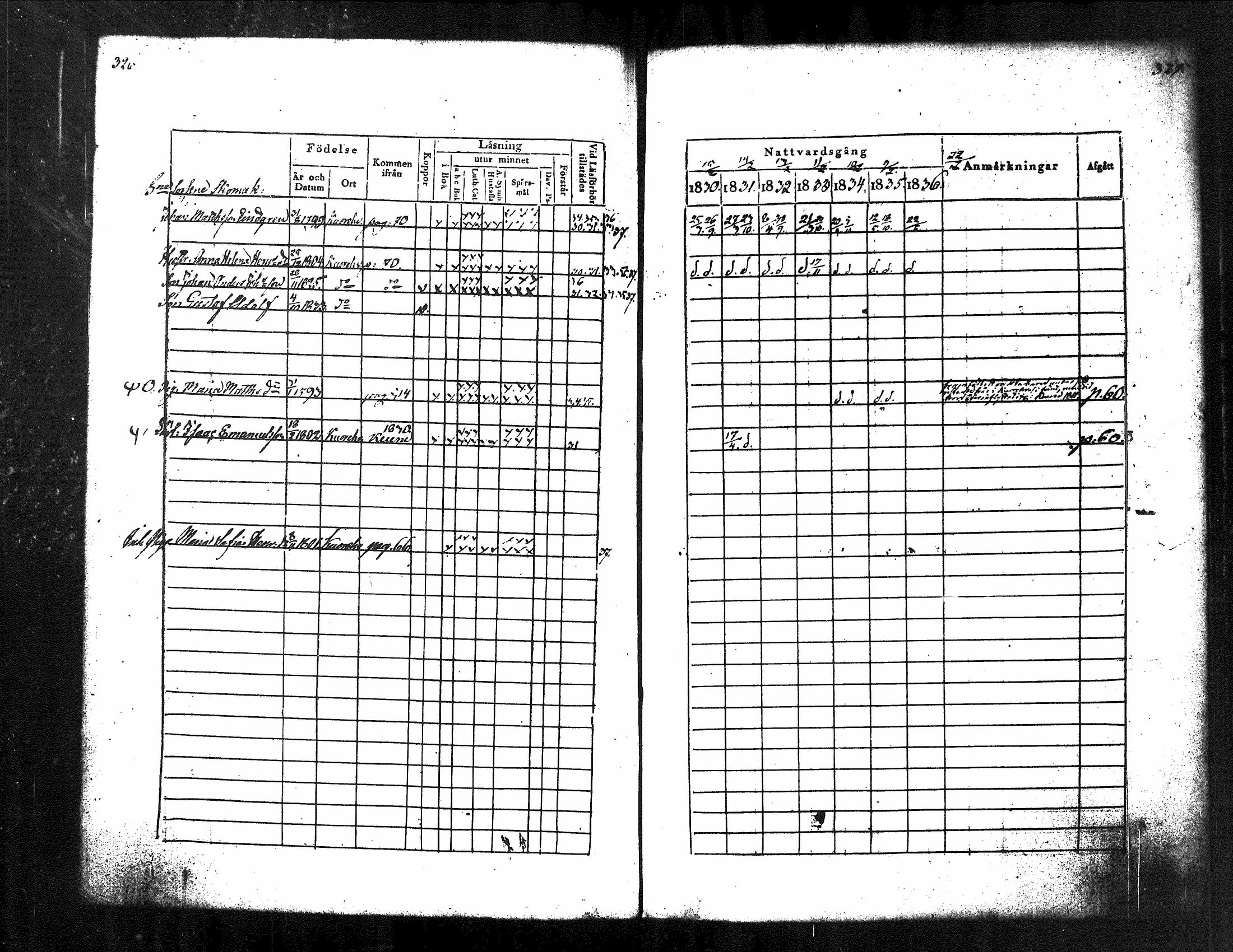 [ ../kirjat/Kirkonkirjat/kuorevesi/rippikirja_1829-1836_tk506/kuvat/175.jpg ]