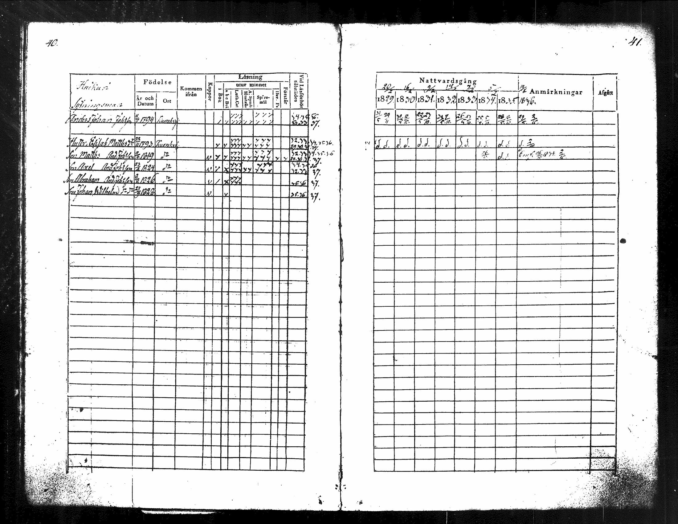 [ ../kirjat/Kirkonkirjat/kuorevesi/rippikirja_1829-1836_tk506/kuvat/26.jpg ]