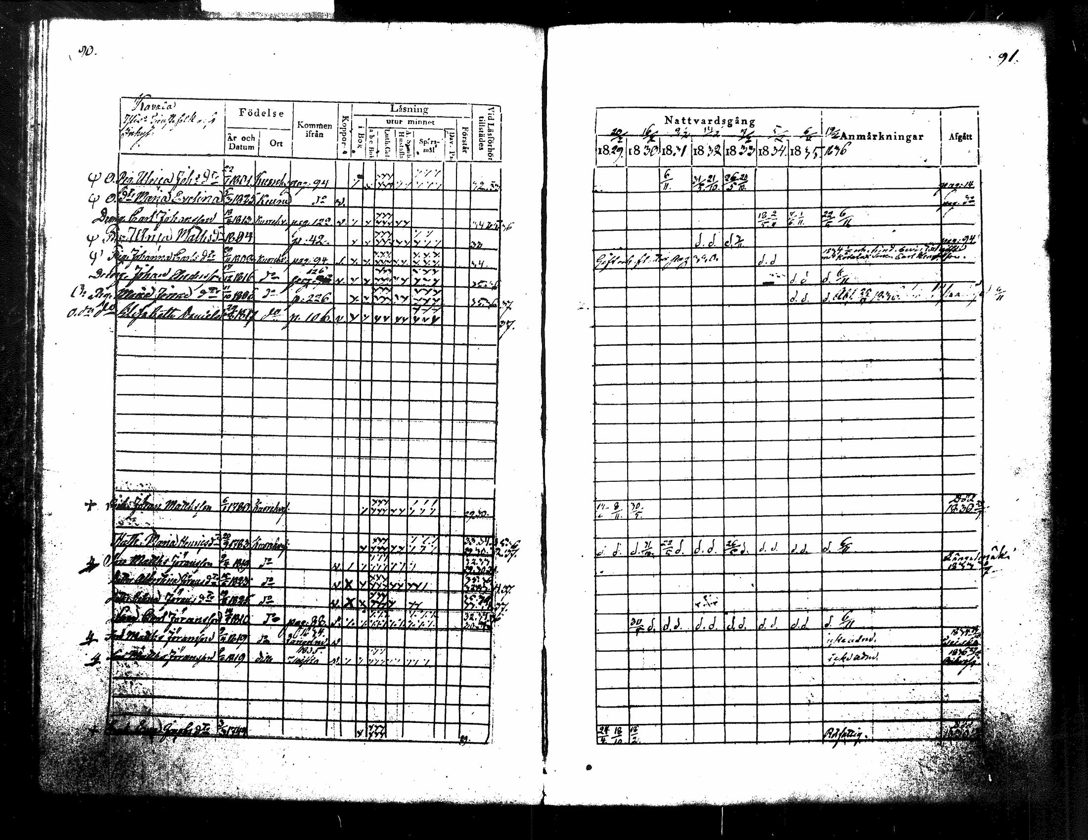[ ../kirjat/Kirkonkirjat/kuorevesi/rippikirja_1829-1836_tk506/kuvat/53.jpg ]