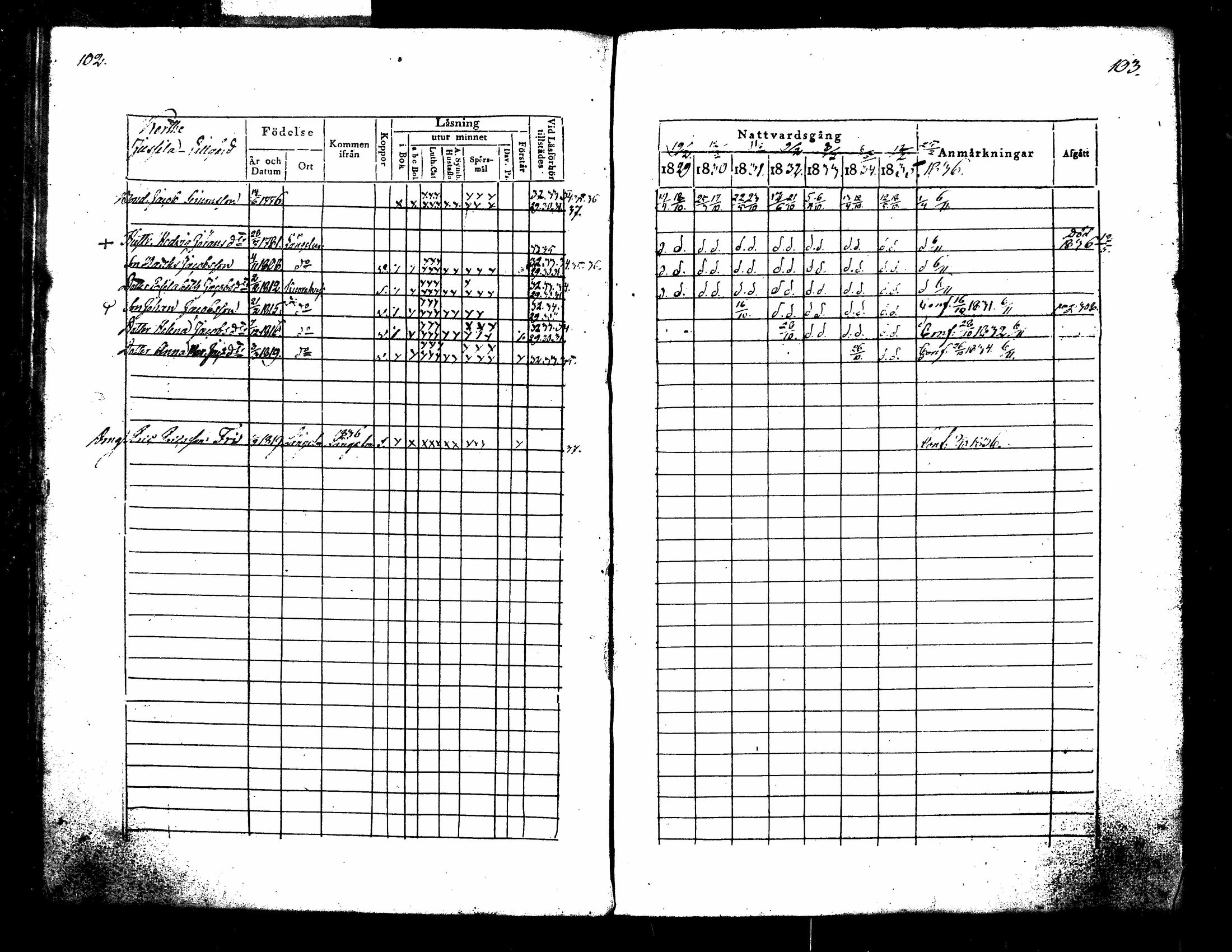 [ ../kirjat/Kirkonkirjat/kuorevesi/rippikirja_1829-1836_tk506/kuvat/59.jpg ]
