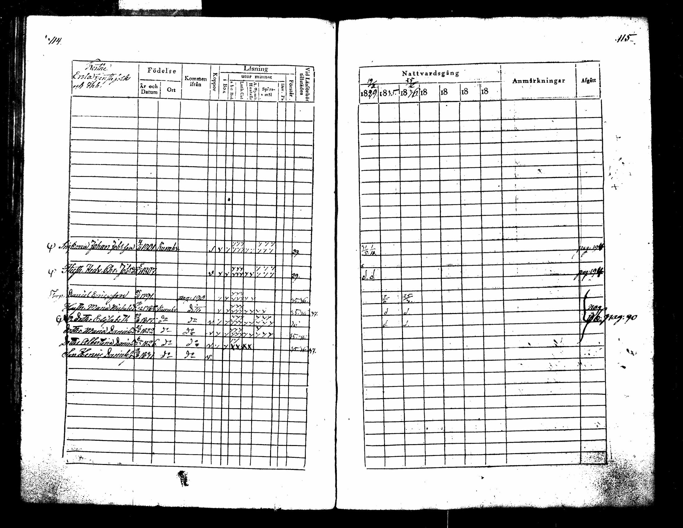[ ../kirjat/Kirkonkirjat/kuorevesi/rippikirja_1829-1836_tk506/kuvat/65.jpg ]