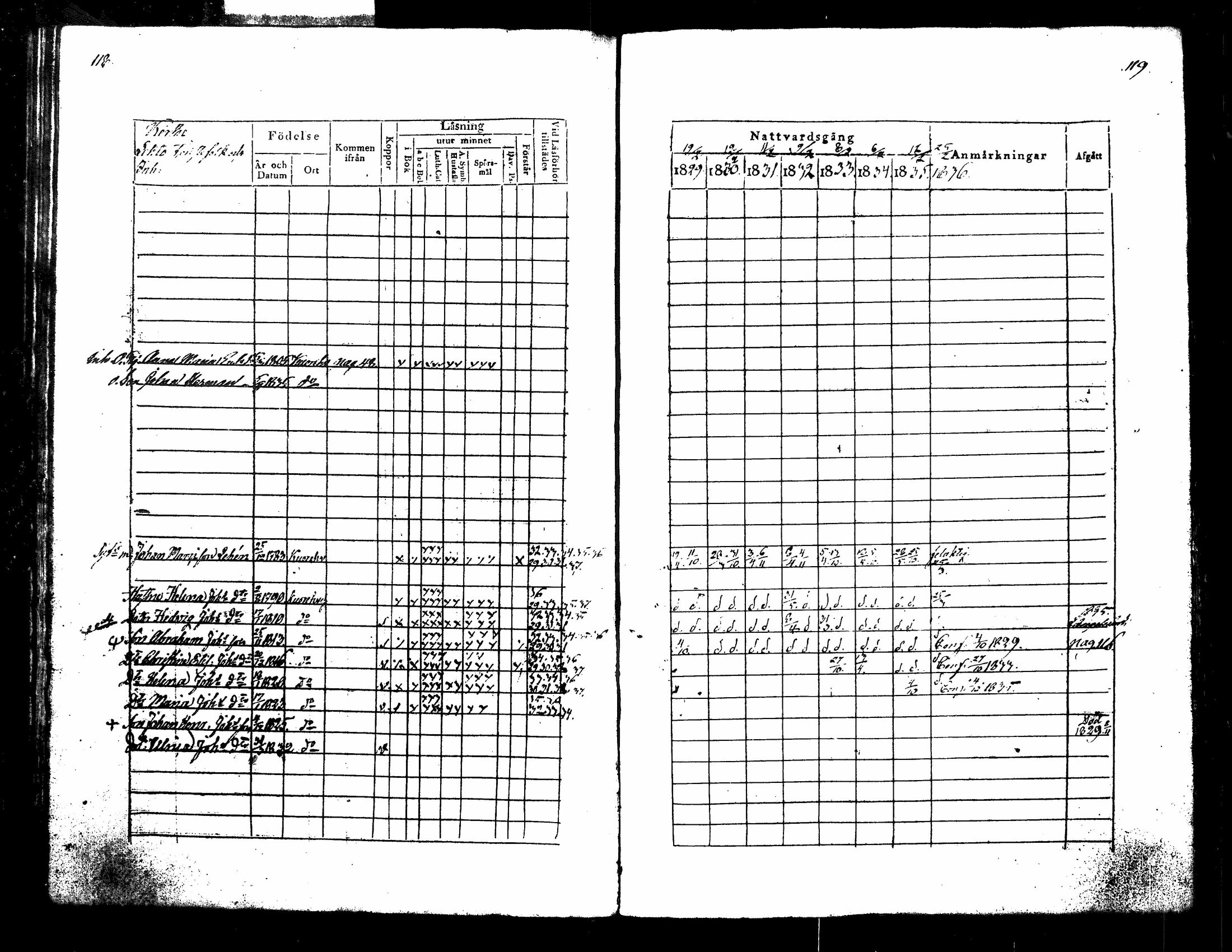 [ ../kirjat/Kirkonkirjat/kuorevesi/rippikirja_1829-1836_tk506/kuvat/67.jpg ]