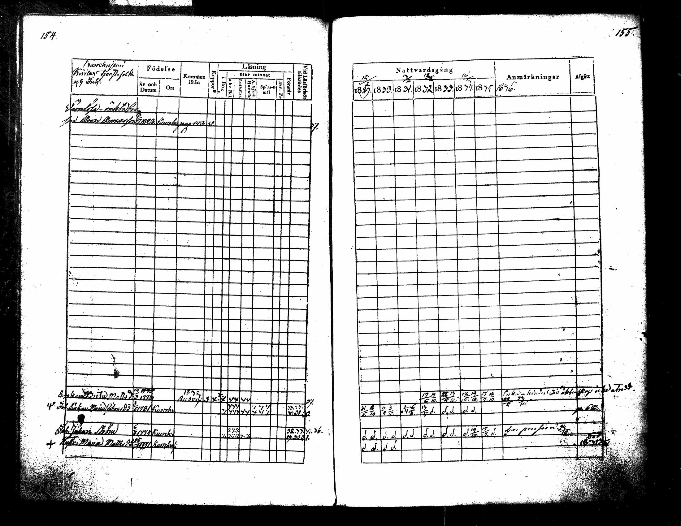[ ../kirjat/Kirkonkirjat/kuorevesi/rippikirja_1829-1836_tk506/kuvat/86.jpg ]