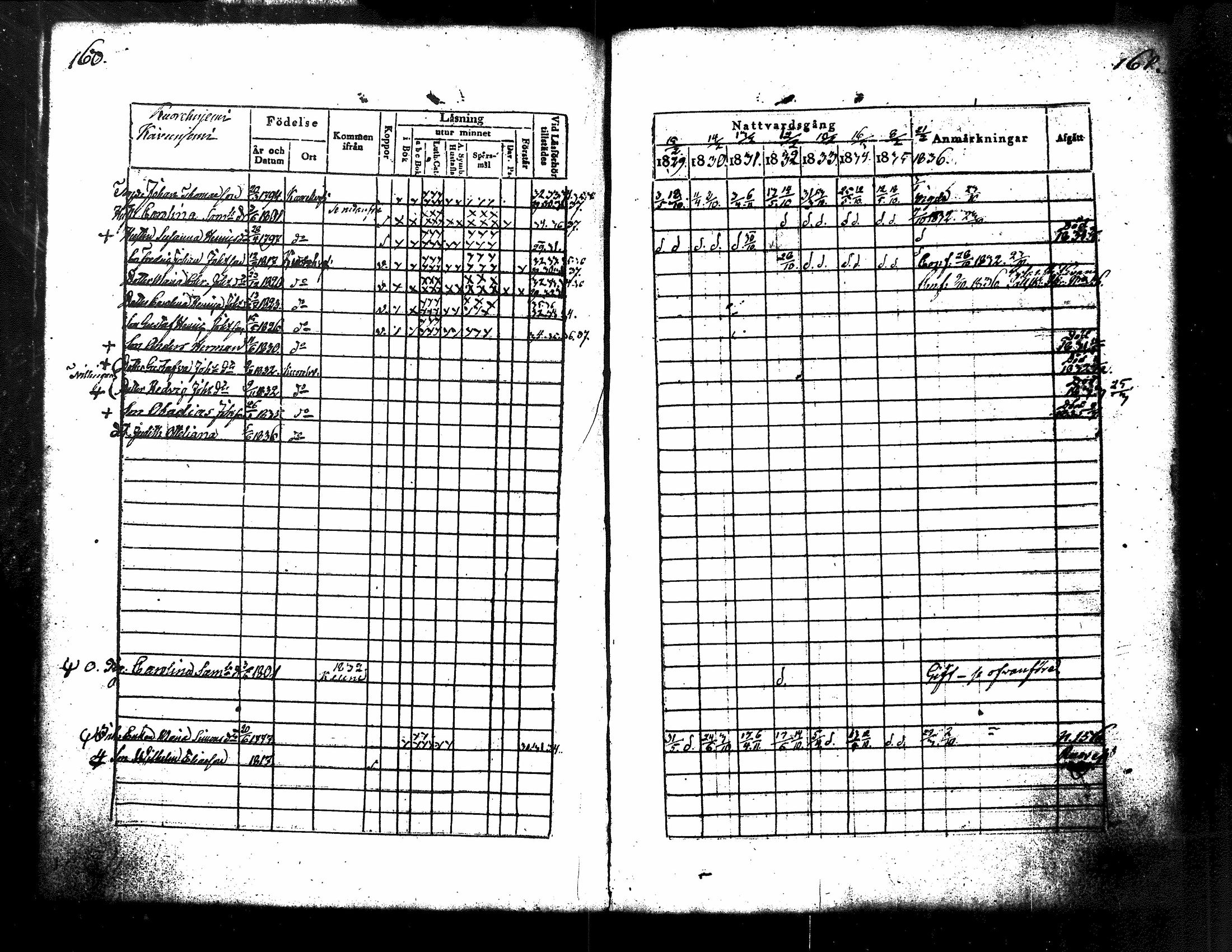 [ ../kirjat/Kirkonkirjat/kuorevesi/rippikirja_1829-1836_tk506/kuvat/89.jpg ]