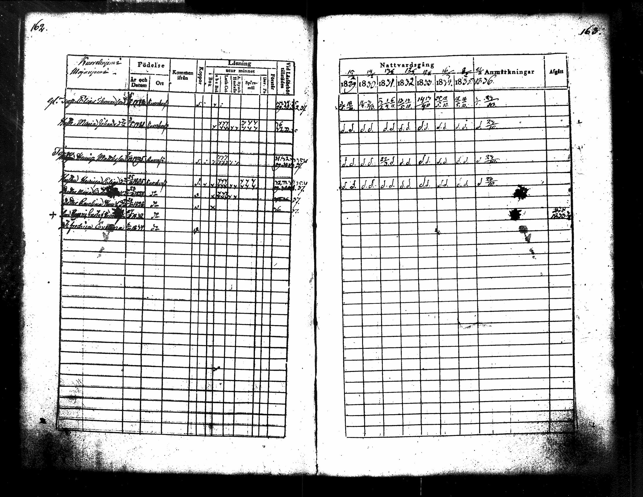 [ ../kirjat/Kirkonkirjat/kuorevesi/rippikirja_1829-1836_tk506/kuvat/91.jpg ]