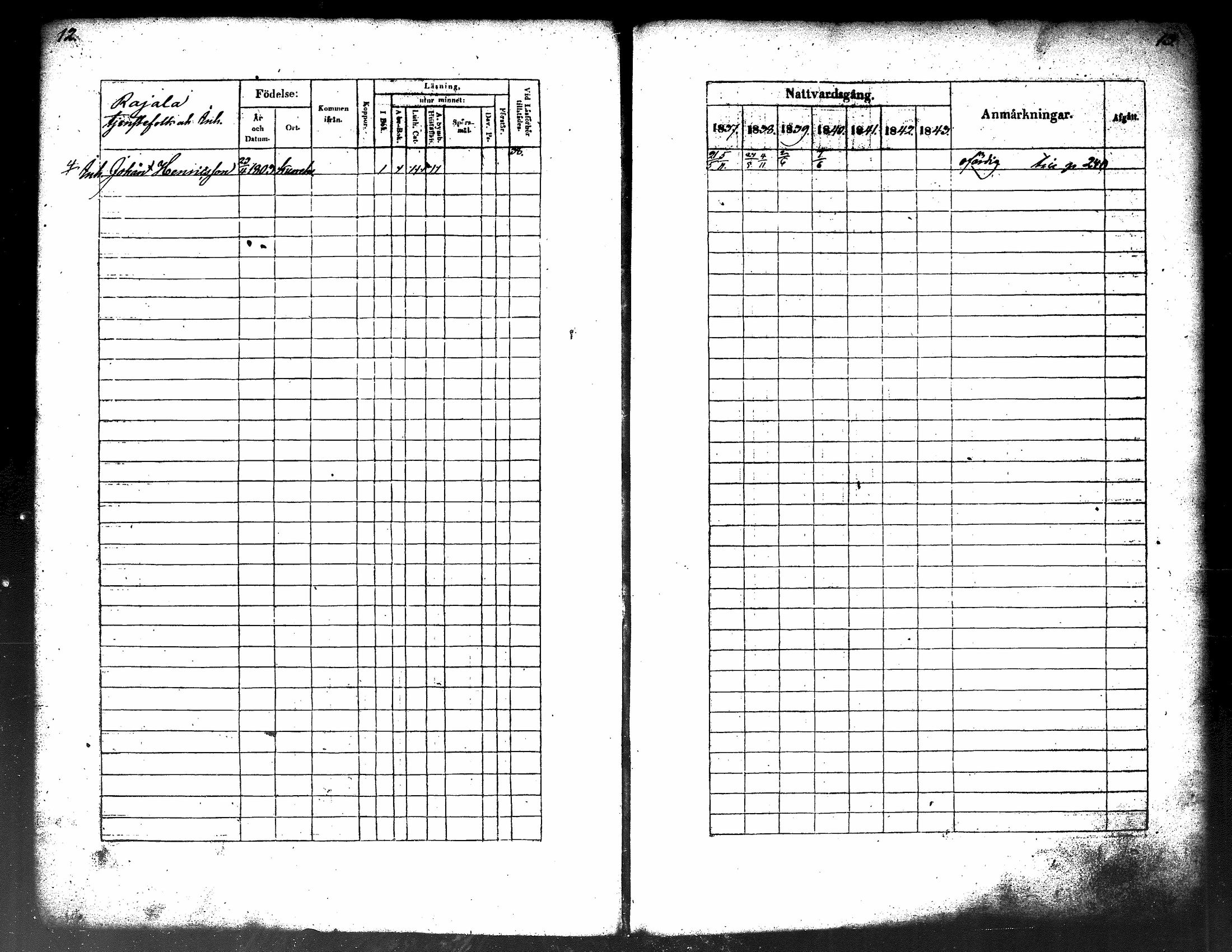[ ../kirjat/Kirkonkirjat/kuorevesi/rippikirja_1837-1853_tk506-507/kuvat/12.jpg ]