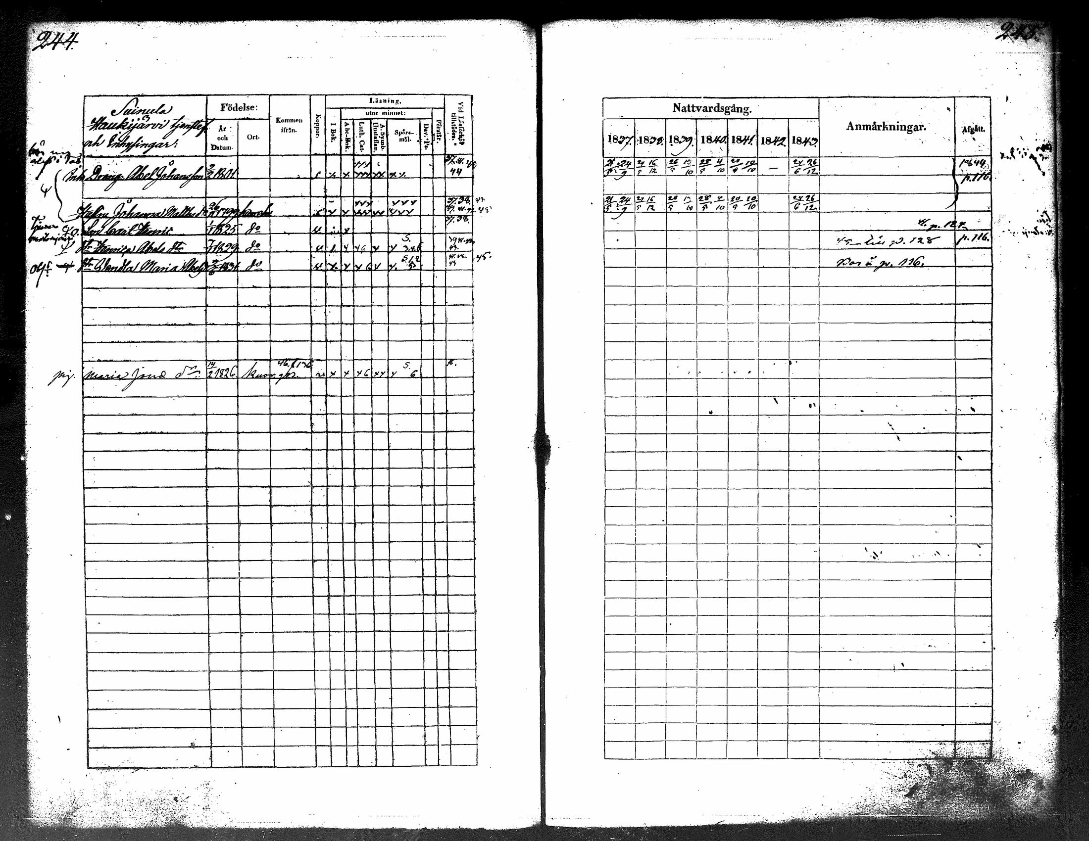 [ ../kirjat/Kirkonkirjat/kuorevesi/rippikirja_1837-1853_tk506-507/kuvat/128.jpg ]