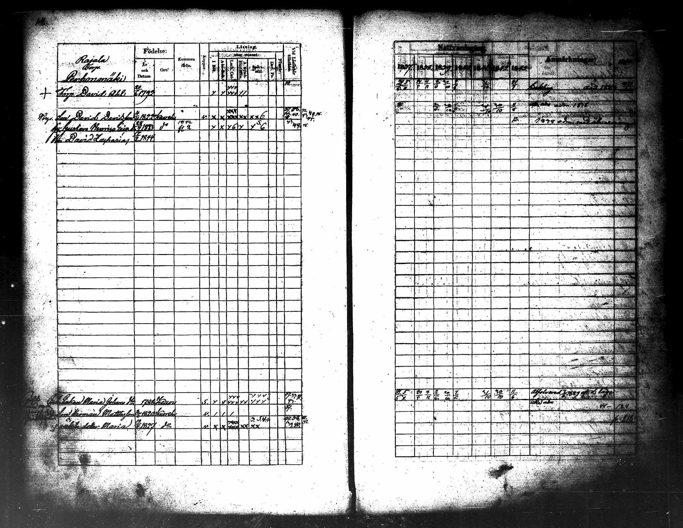 [ ../kirjat/Kirkonkirjat/kuorevesi/rippikirja_1837-1853_tk506-507/kuvat/13.jpg ]