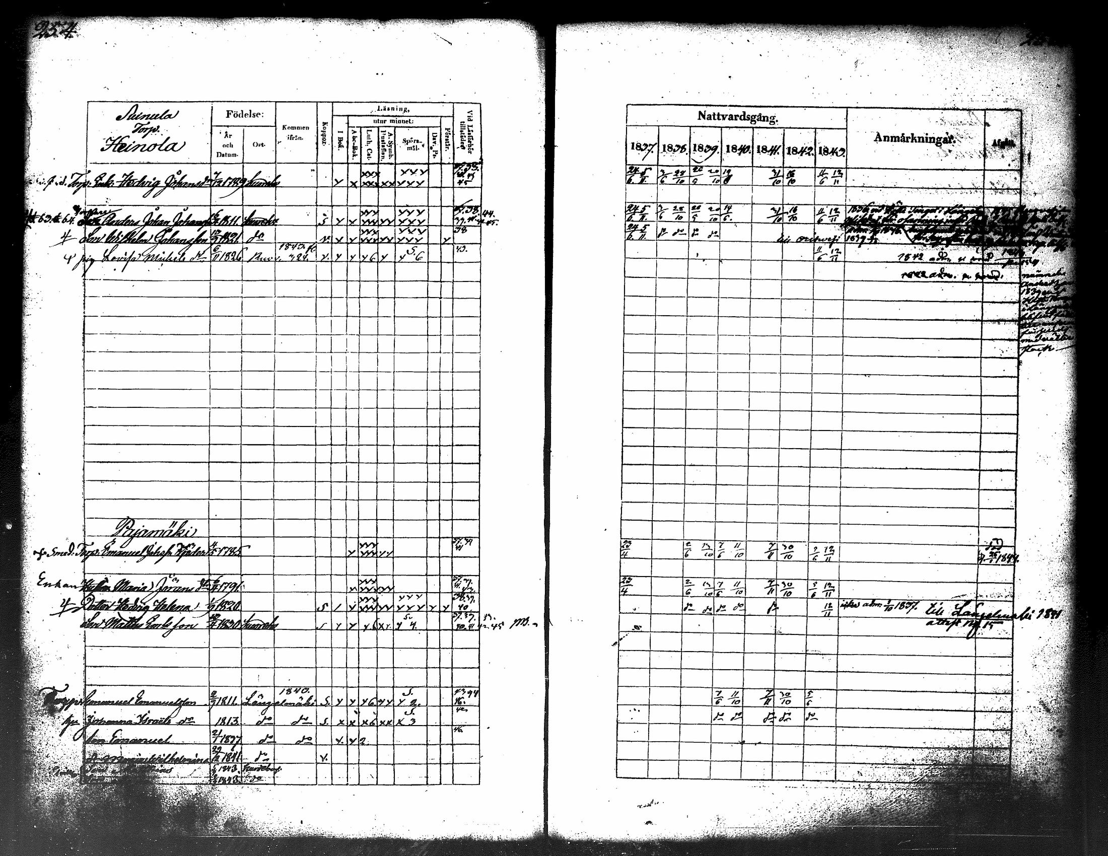 [ ../kirjat/Kirkonkirjat/kuorevesi/rippikirja_1837-1853_tk506-507/kuvat/133.jpg ]