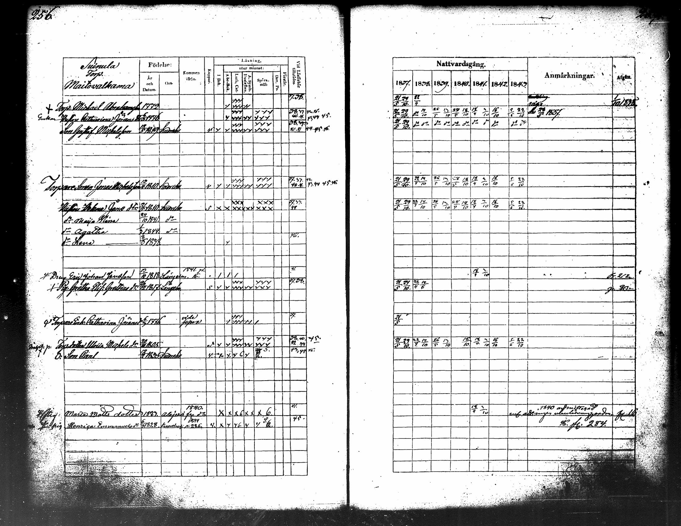 [ ../kirjat/Kirkonkirjat/kuorevesi/rippikirja_1837-1853_tk506-507/kuvat/134.jpg ]