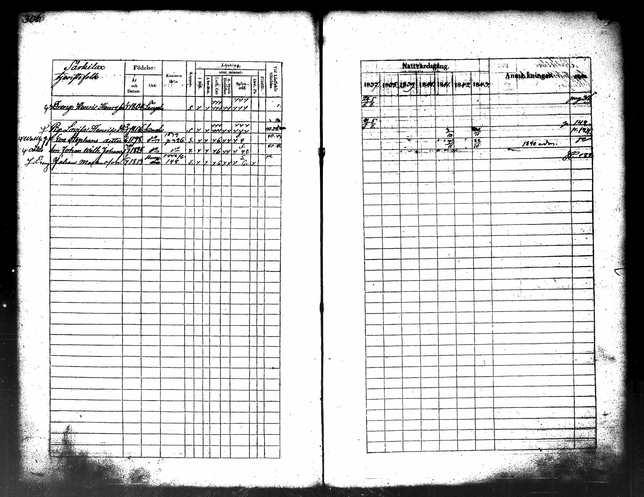 [ ../kirjat/Kirkonkirjat/kuorevesi/rippikirja_1837-1853_tk506-507/kuvat/160.jpg ]