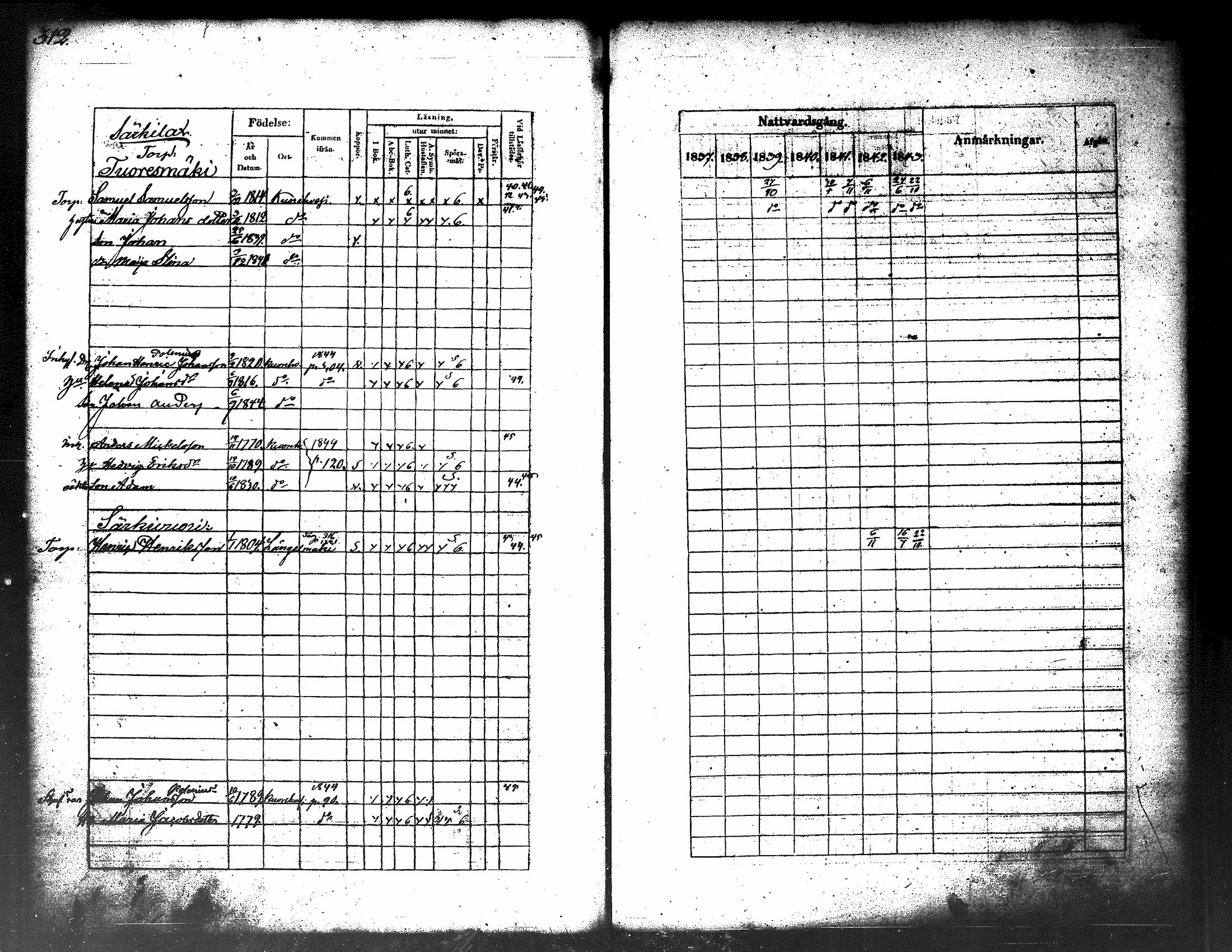 [ ../kirjat/Kirkonkirjat/kuorevesi/rippikirja_1837-1853_tk506-507/kuvat/164.jpg ]