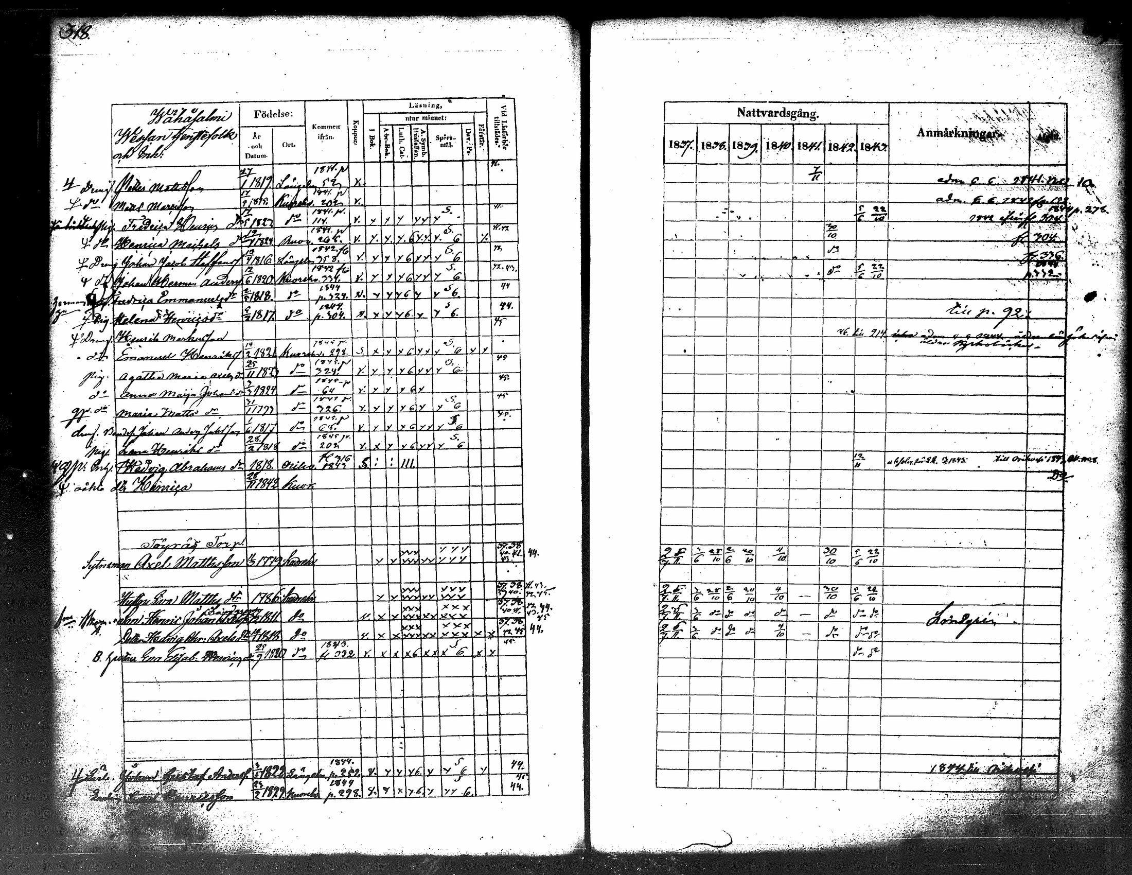 [ ../kirjat/Kirkonkirjat/kuorevesi/rippikirja_1837-1853_tk506-507/kuvat/167.jpg ]
