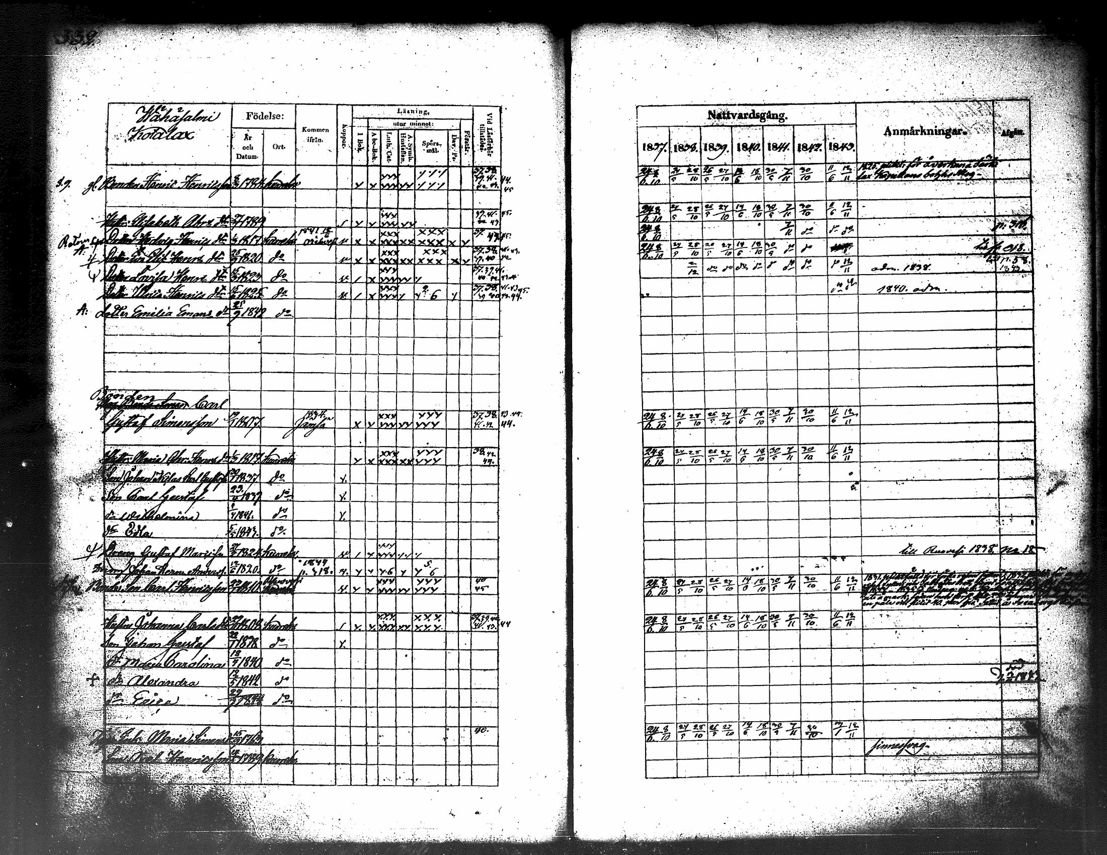 [ ../kirjat/Kirkonkirjat/kuorevesi/rippikirja_1837-1853_tk506-507/kuvat/174.jpg ]