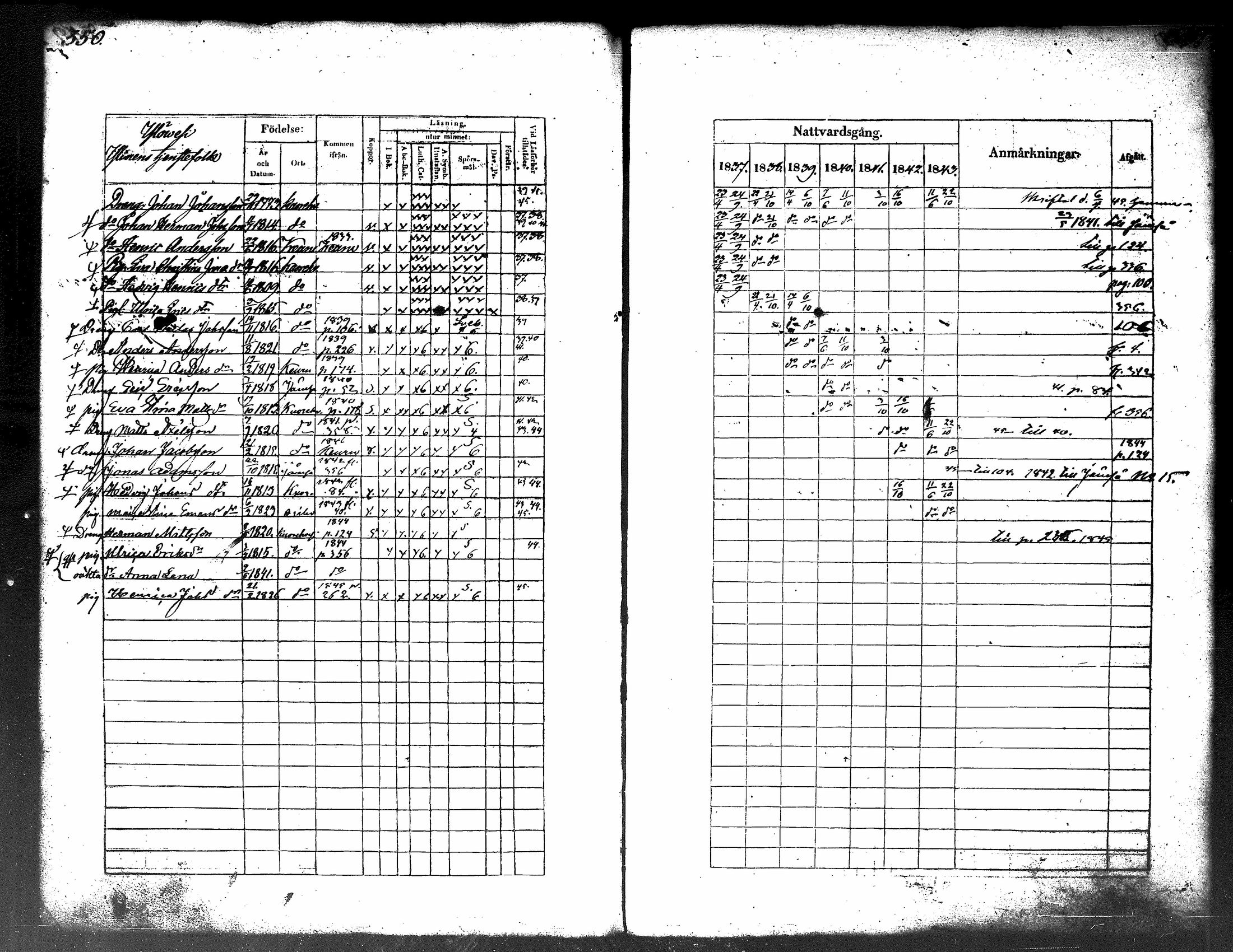 [ ../kirjat/Kirkonkirjat/kuorevesi/rippikirja_1837-1853_tk506-507/kuvat/183.jpg ]