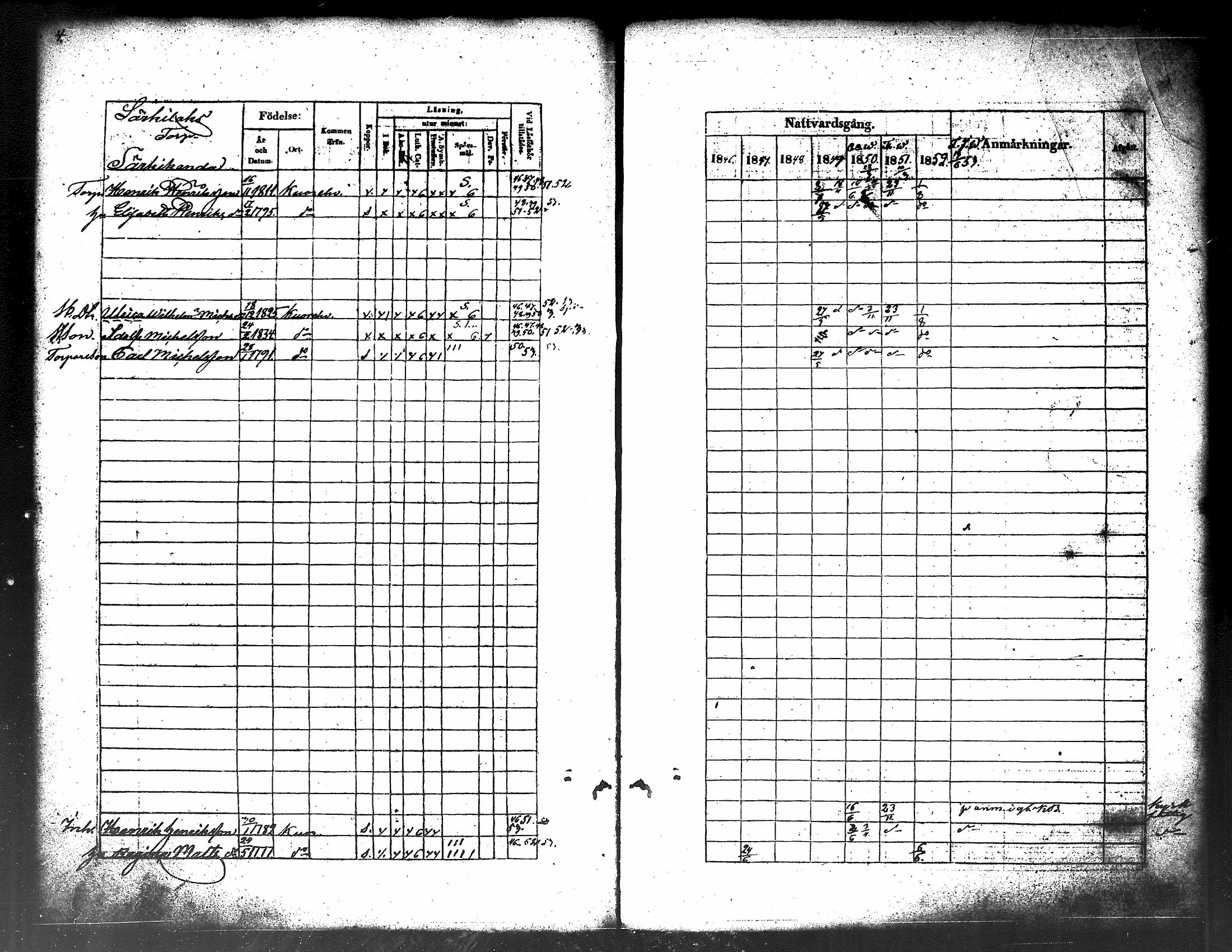 [ ../kirjat/Kirkonkirjat/kuorevesi/rippikirja_1837-1853_tk506-507/kuvat/193.jpg ]