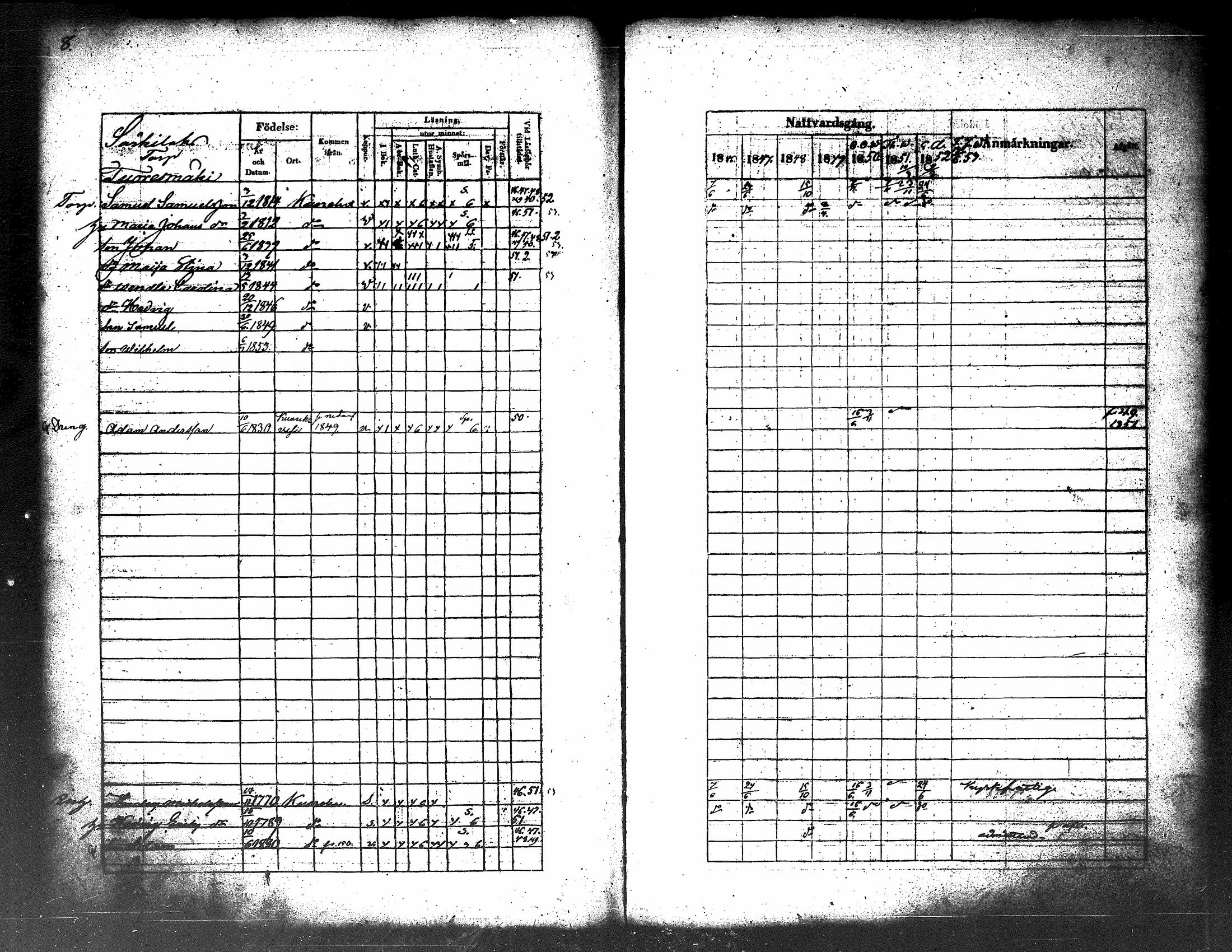 [ ../kirjat/Kirkonkirjat/kuorevesi/rippikirja_1837-1853_tk506-507/kuvat/197.jpg ]