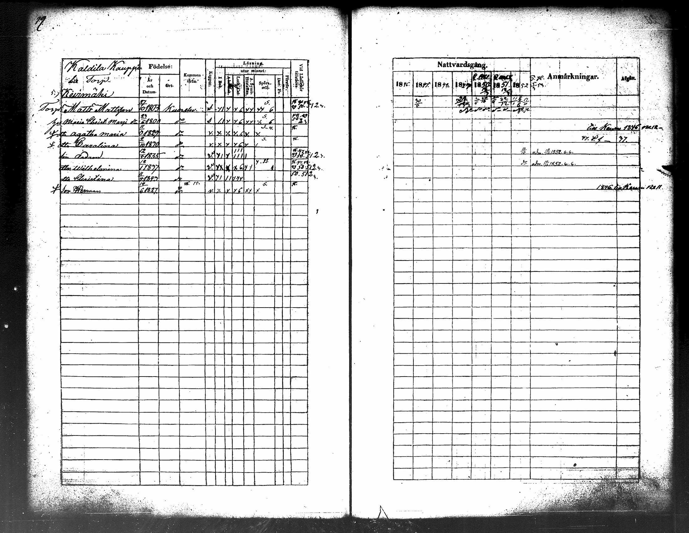[ ../kirjat/Kirkonkirjat/kuorevesi/rippikirja_1837-1853_tk506-507/kuvat/208.jpg ]