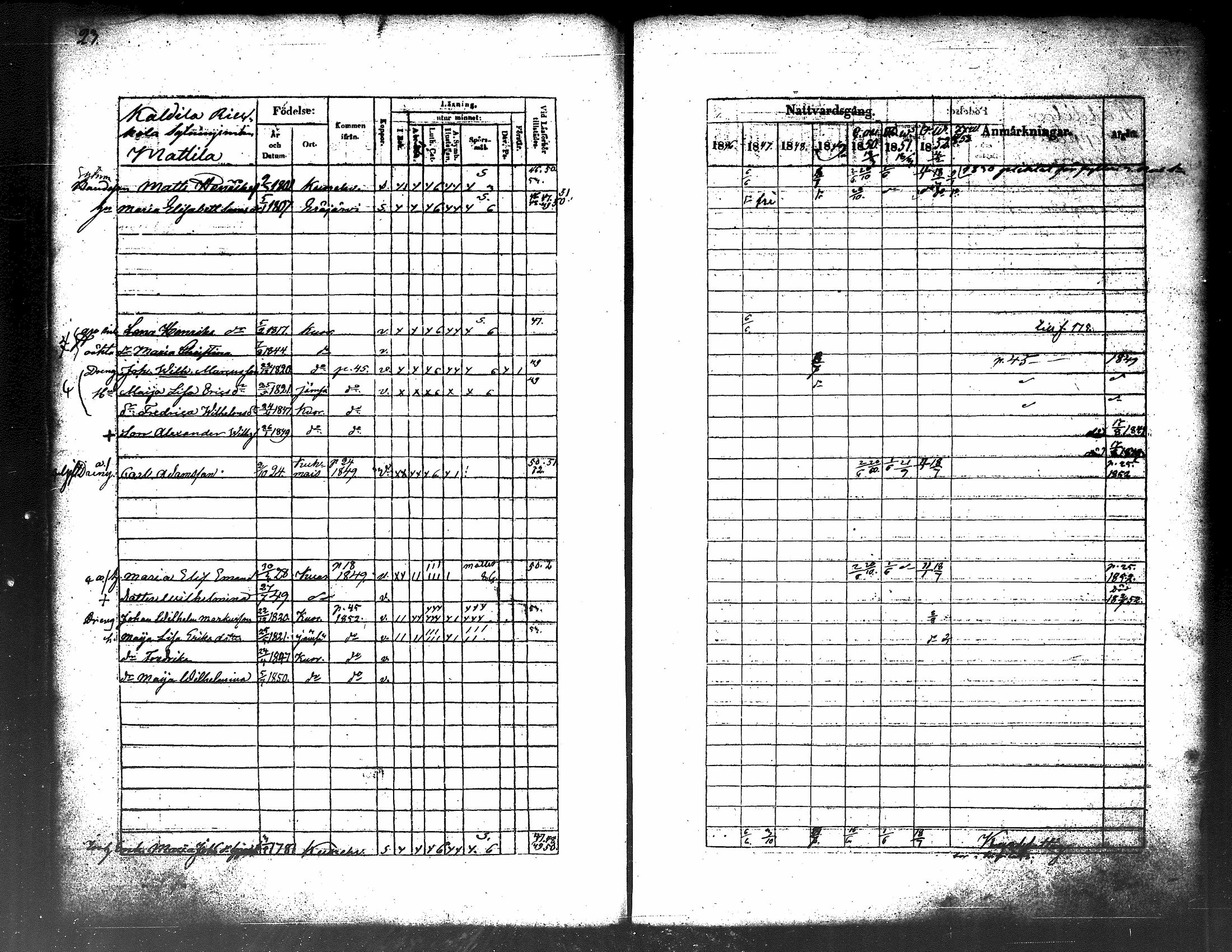 [ ../kirjat/Kirkonkirjat/kuorevesi/rippikirja_1837-1853_tk506-507/kuvat/212.jpg ]