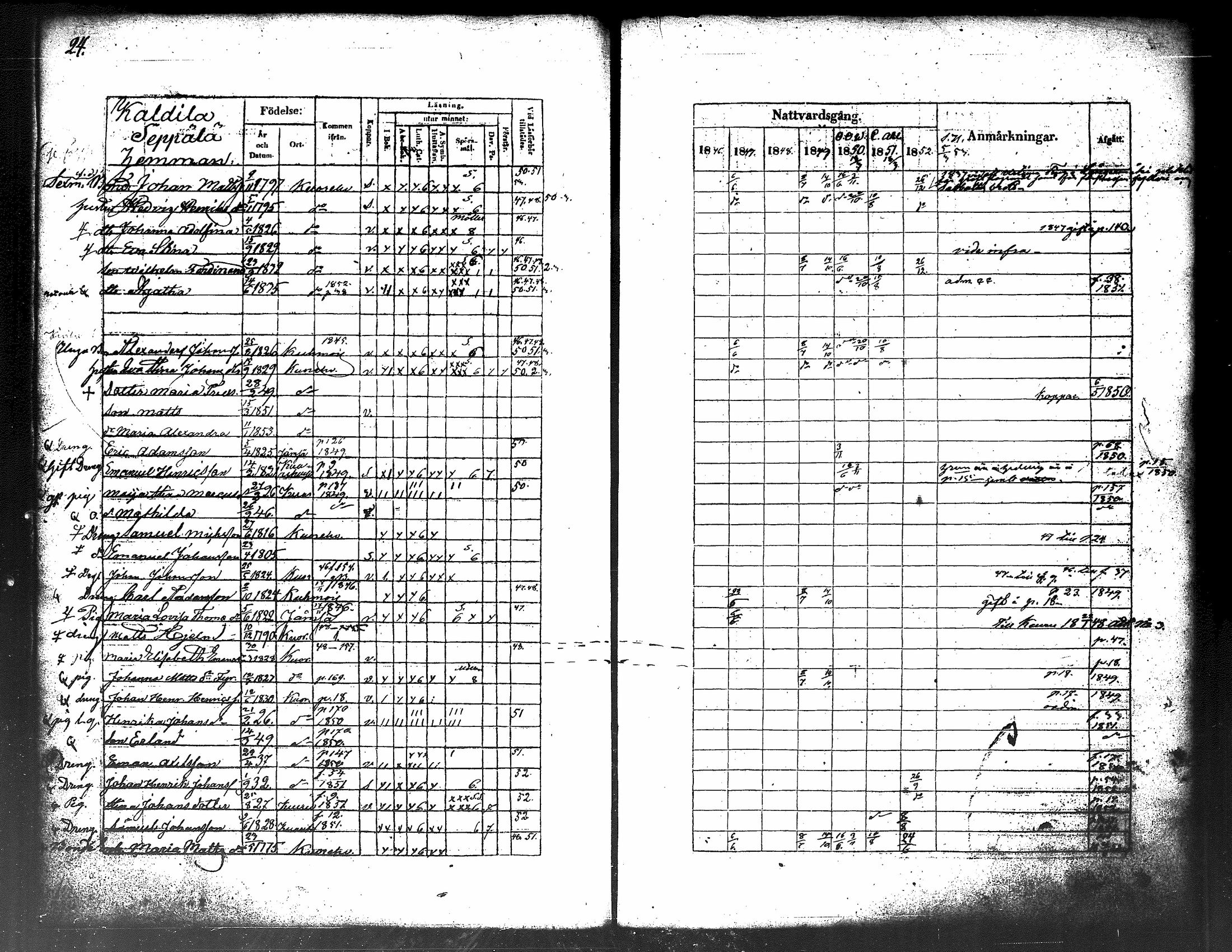 [ ../kirjat/Kirkonkirjat/kuorevesi/rippikirja_1837-1853_tk506-507/kuvat/213.jpg ]