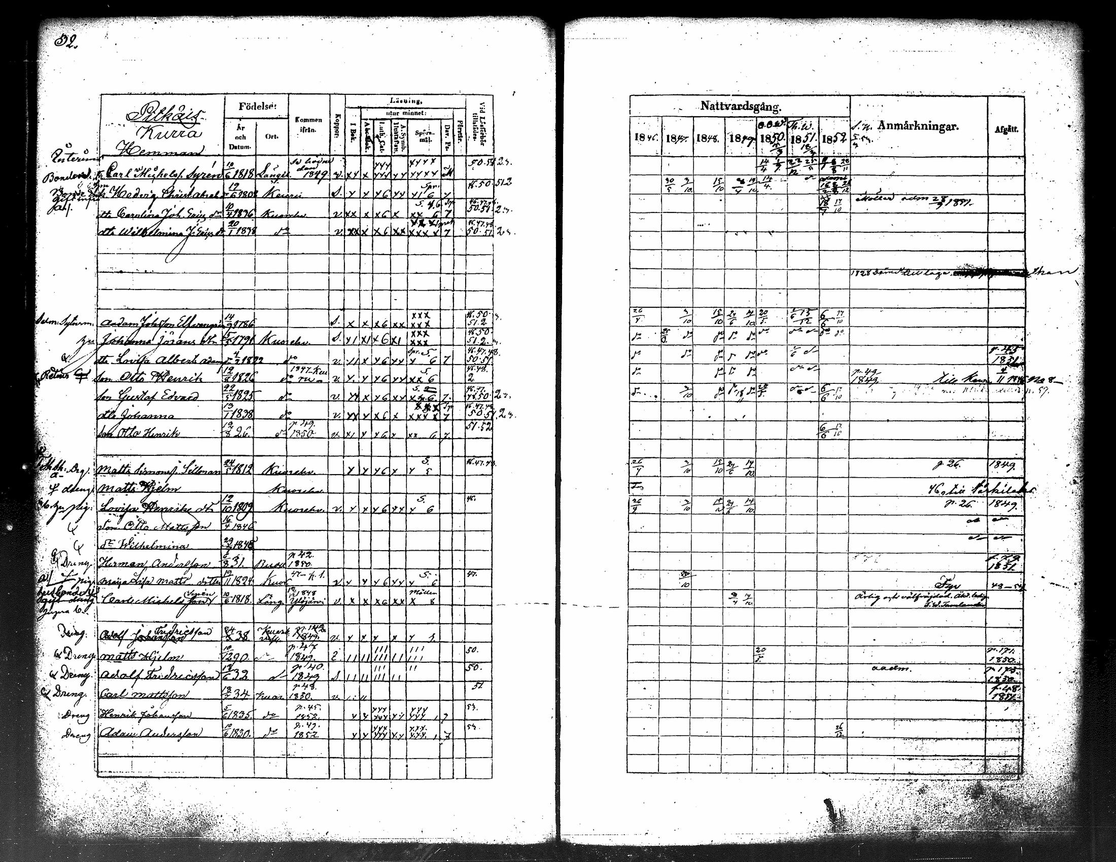[ ../kirjat/Kirkonkirjat/kuorevesi/rippikirja_1837-1853_tk506-507/kuvat/221.jpg ]
