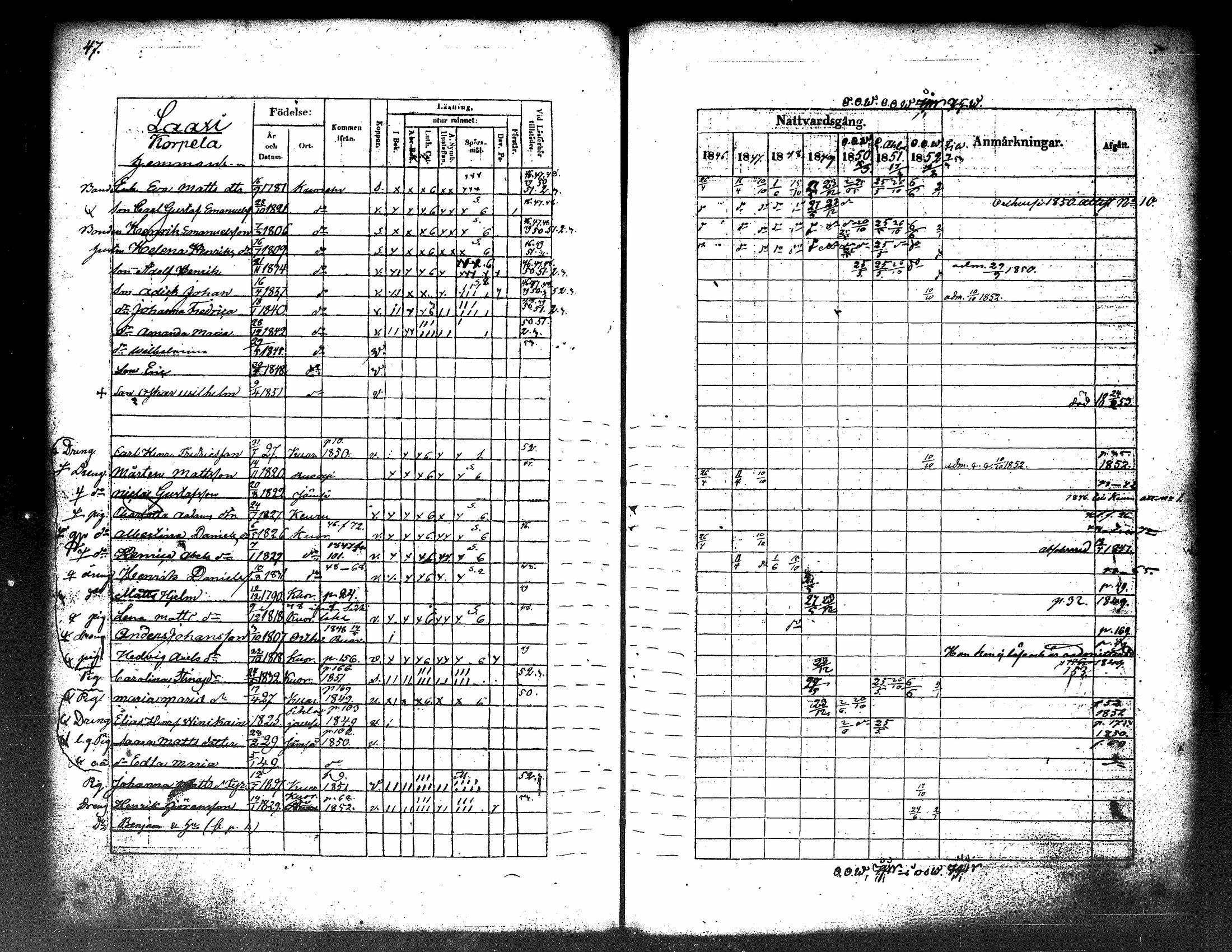[ ../kirjat/Kirkonkirjat/kuorevesi/rippikirja_1837-1853_tk506-507/kuvat/236.jpg ]