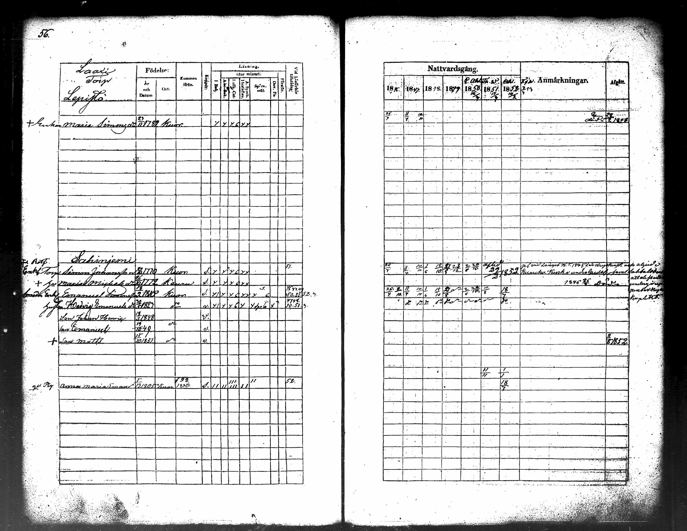 [ ../kirjat/Kirkonkirjat/kuorevesi/rippikirja_1837-1853_tk506-507/kuvat/245.jpg ]