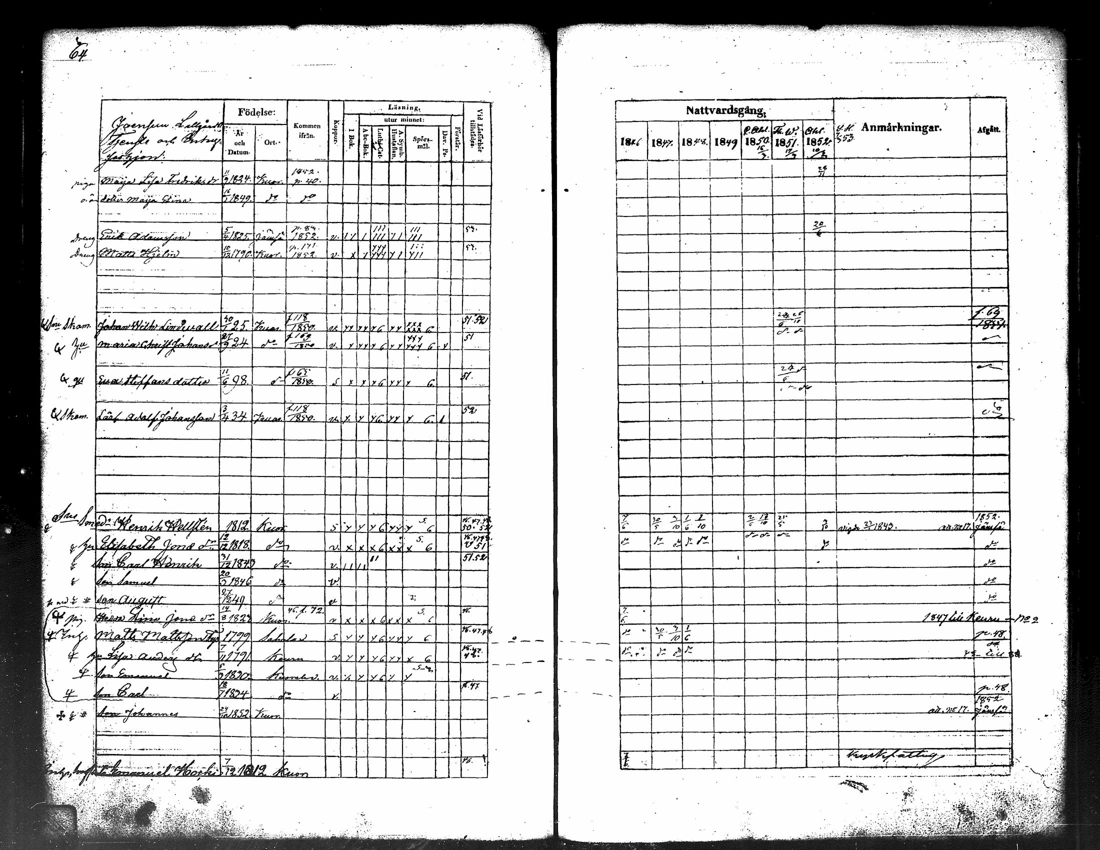 [ ../kirjat/Kirkonkirjat/kuorevesi/rippikirja_1837-1853_tk506-507/kuvat/253.jpg ]