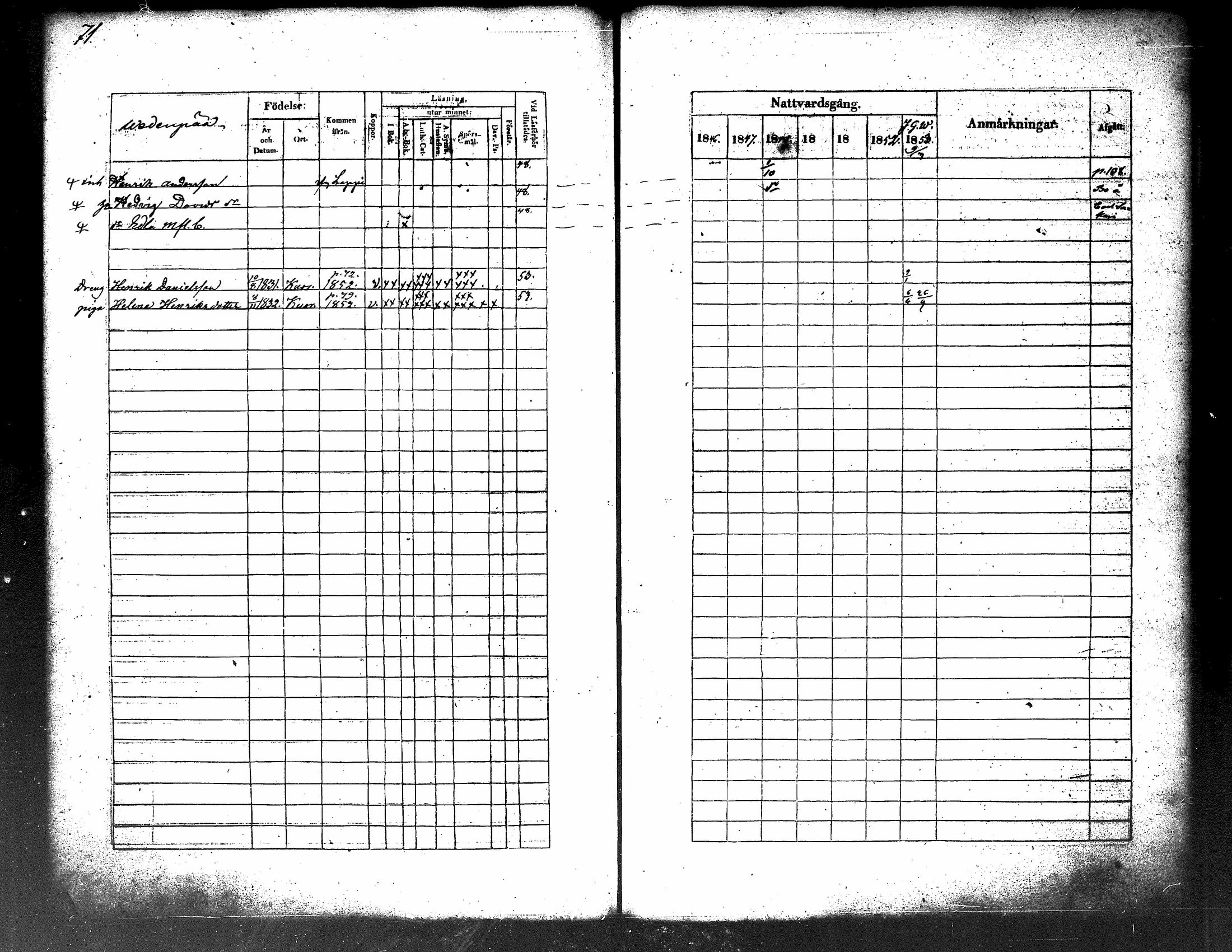 [ ../kirjat/Kirkonkirjat/kuorevesi/rippikirja_1837-1853_tk506-507/kuvat/260.jpg ]