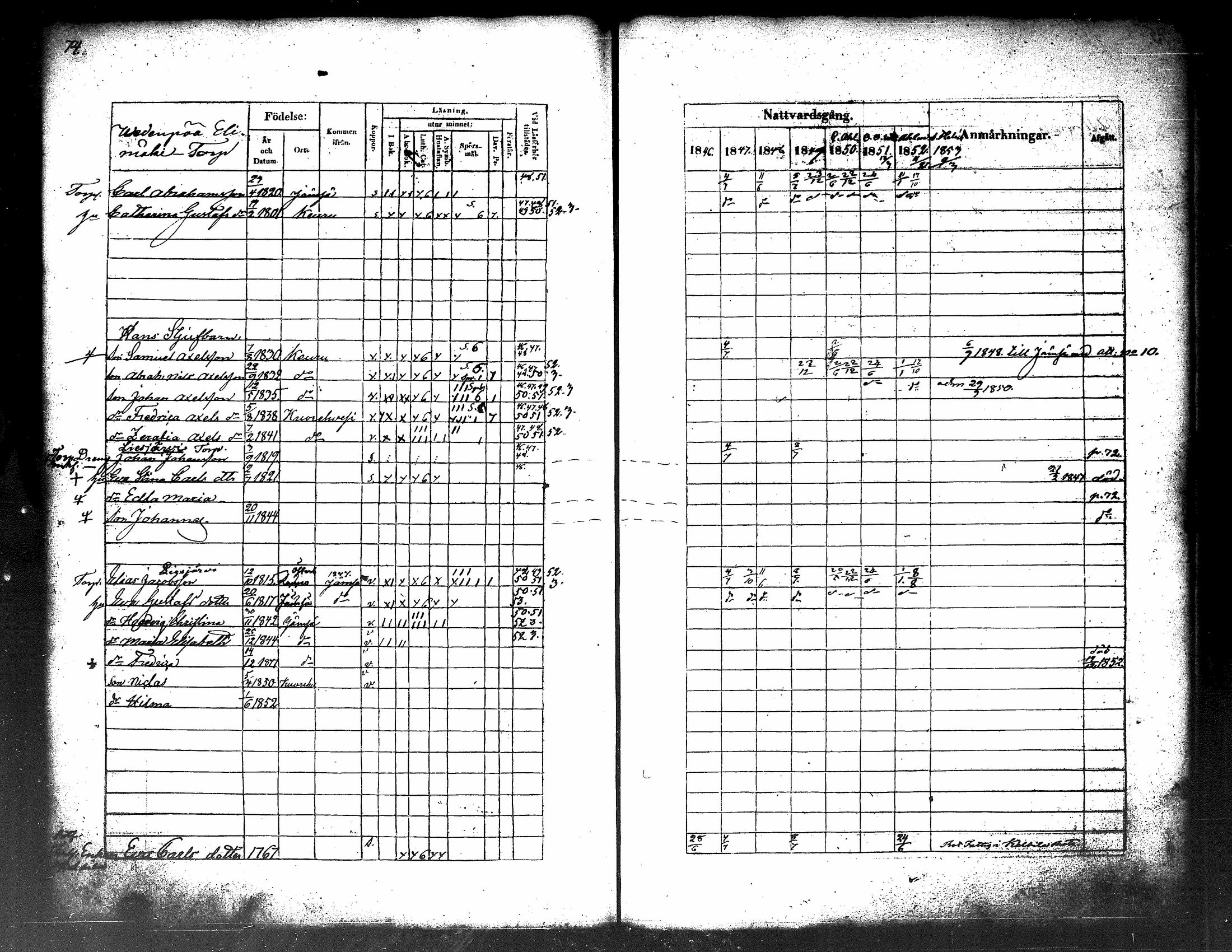 [ ../kirjat/Kirkonkirjat/kuorevesi/rippikirja_1837-1853_tk506-507/kuvat/263.jpg ]