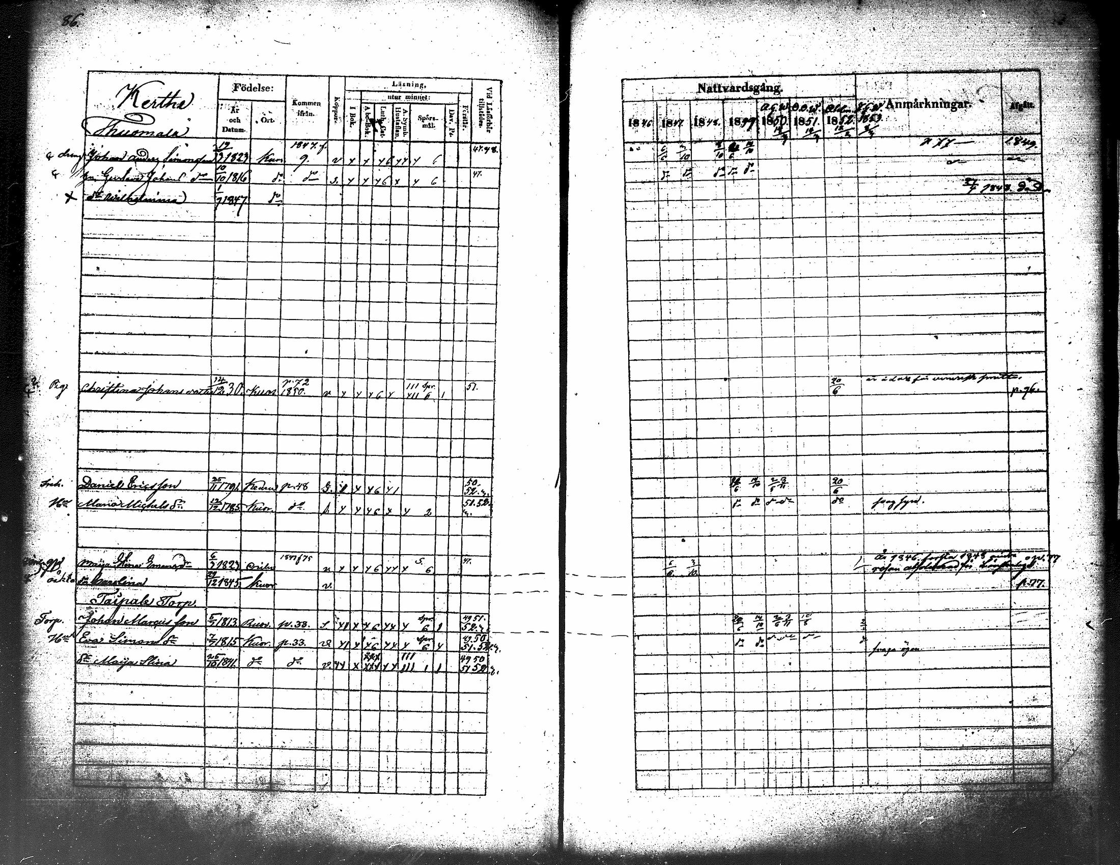 [ ../kirjat/Kirkonkirjat/kuorevesi/rippikirja_1837-1853_tk506-507/kuvat/277.jpg ]