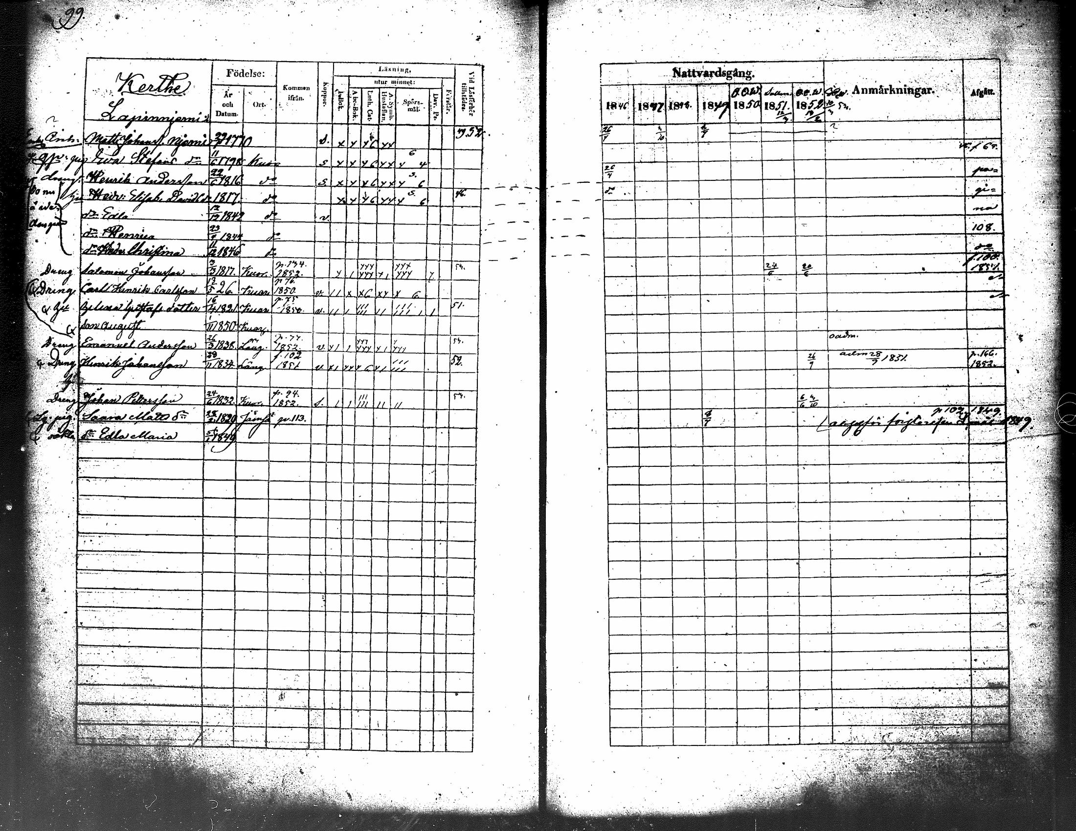 [ ../kirjat/Kirkonkirjat/kuorevesi/rippikirja_1837-1853_tk506-507/kuvat/290.jpg ]
