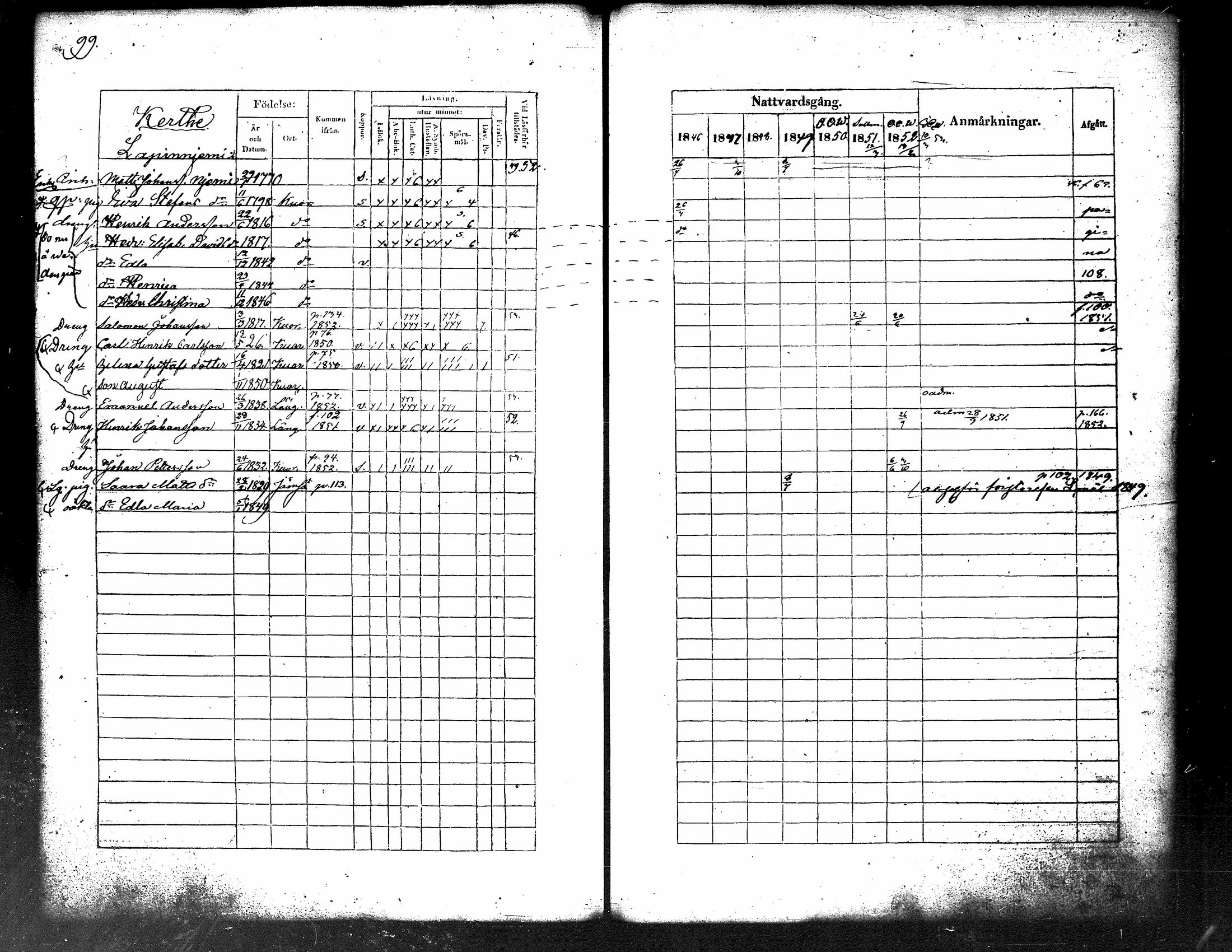 [ ../kirjat/Kirkonkirjat/kuorevesi/rippikirja_1837-1853_tk506-507/kuvat/296.jpg ]