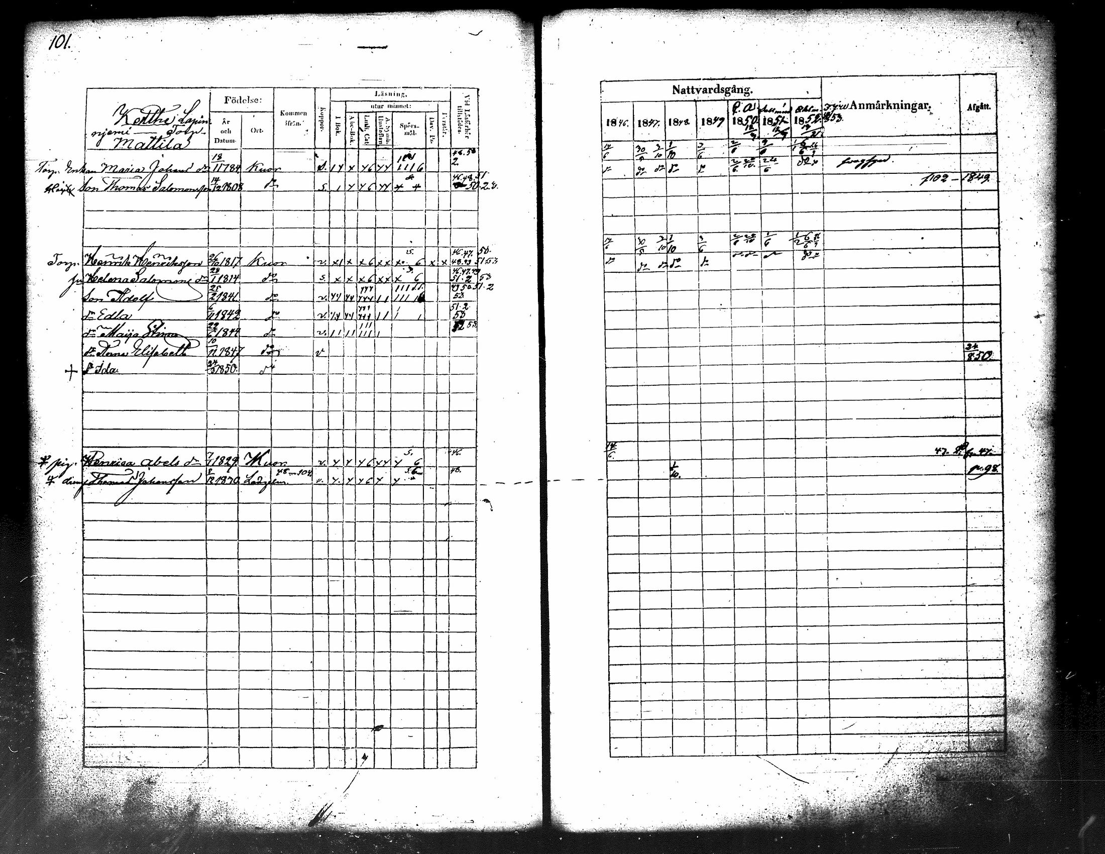 [ ../kirjat/Kirkonkirjat/kuorevesi/rippikirja_1837-1853_tk506-507/kuvat/298.jpg ]