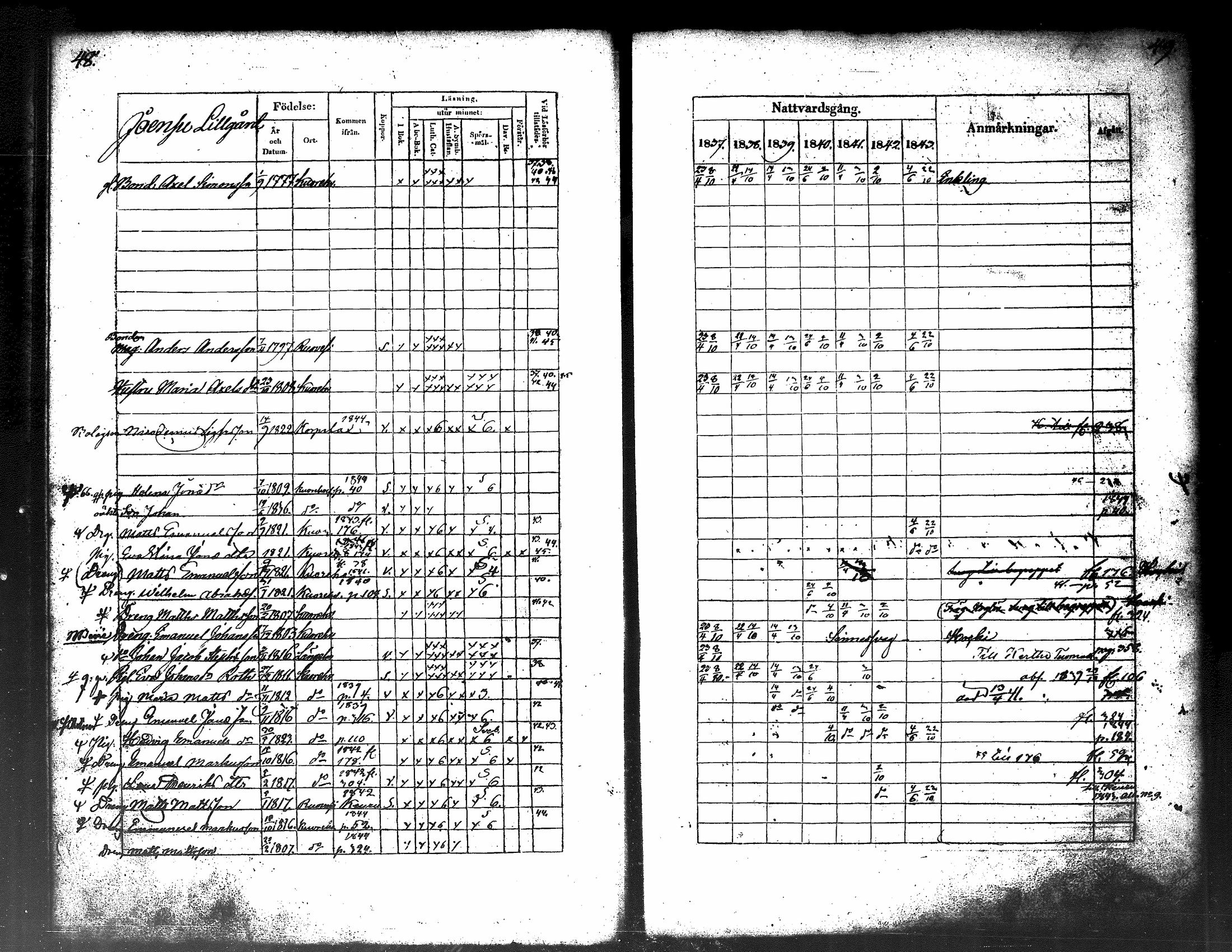 [ ../kirjat/Kirkonkirjat/kuorevesi/rippikirja_1837-1853_tk506-507/kuvat/30.jpg ]