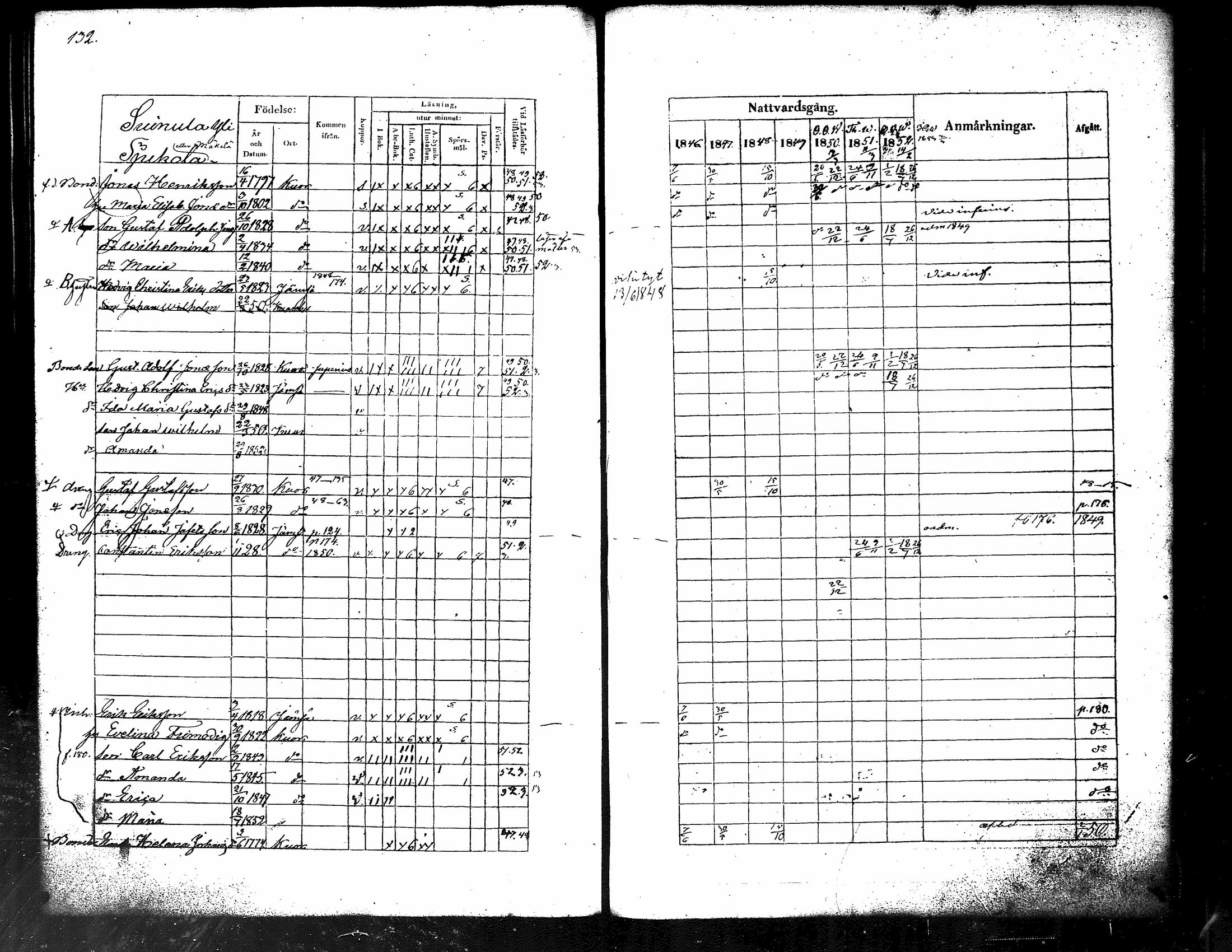 [ ../kirjat/Kirkonkirjat/kuorevesi/rippikirja_1837-1853_tk506-507/kuvat/330.jpg ]