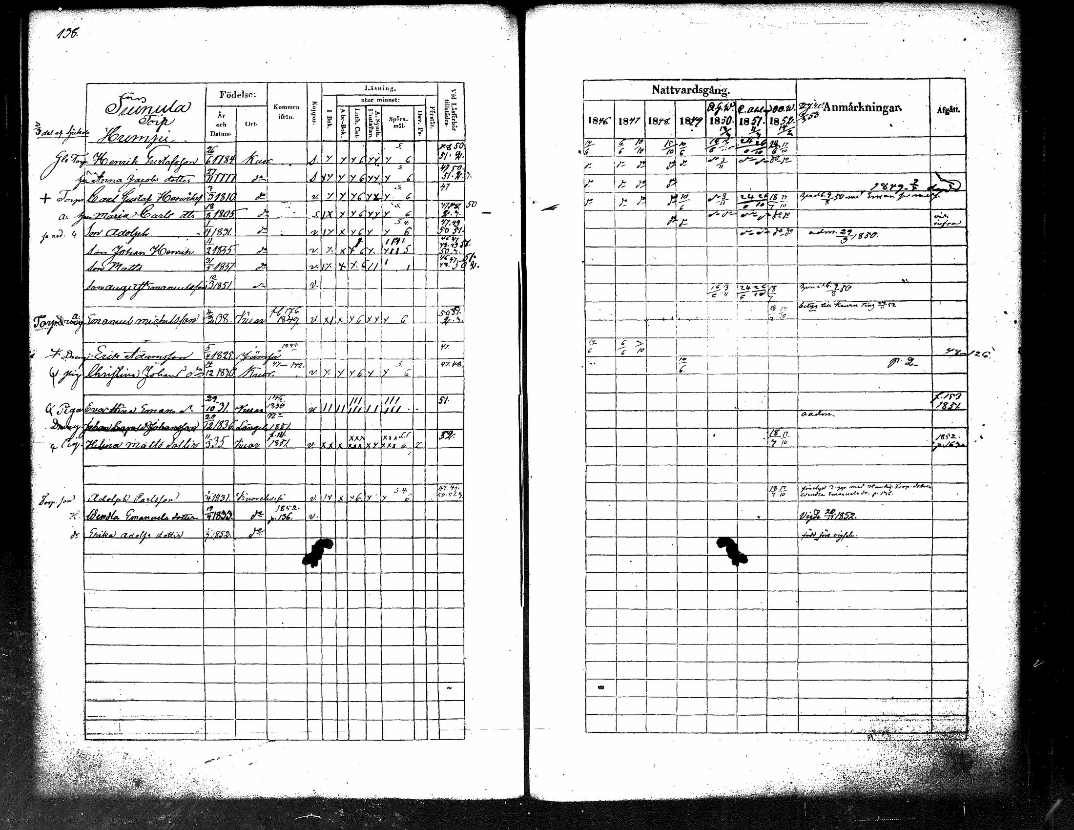 [ ../kirjat/Kirkonkirjat/kuorevesi/rippikirja_1837-1853_tk506-507/kuvat/336.jpg ]