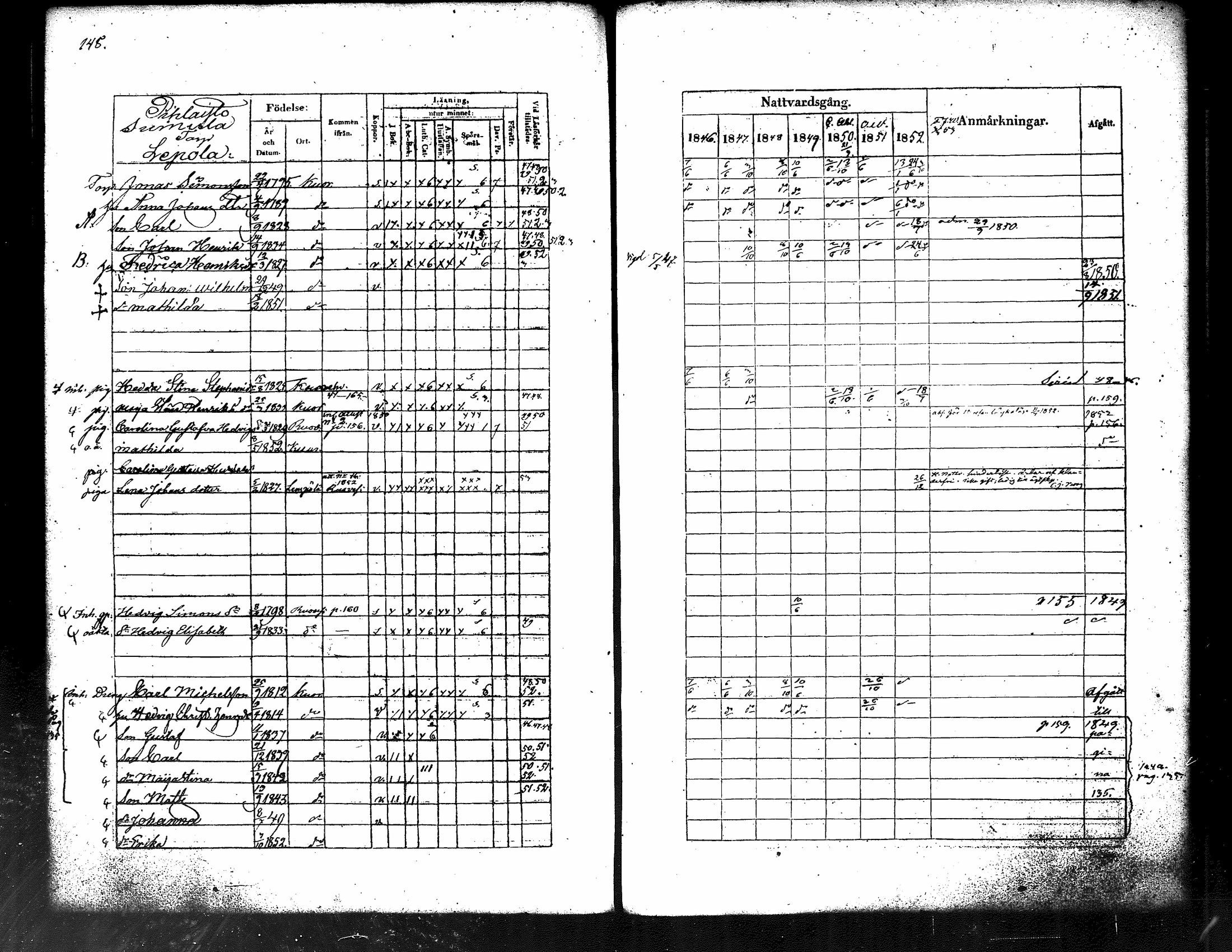 [ ../kirjat/Kirkonkirjat/kuorevesi/rippikirja_1837-1853_tk506-507/kuvat/346.jpg ]
