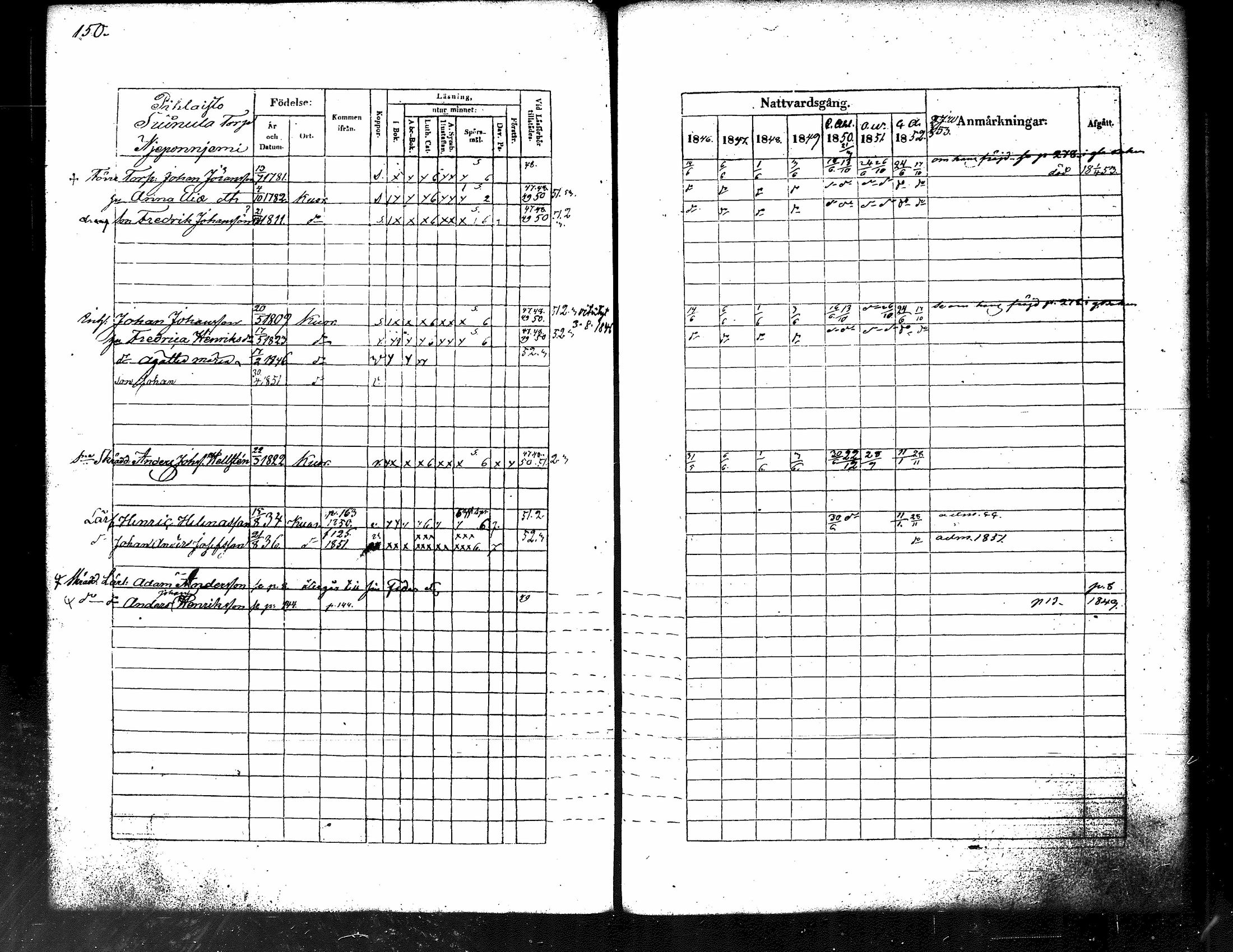 [ ../kirjat/Kirkonkirjat/kuorevesi/rippikirja_1837-1853_tk506-507/kuvat/348.jpg ]