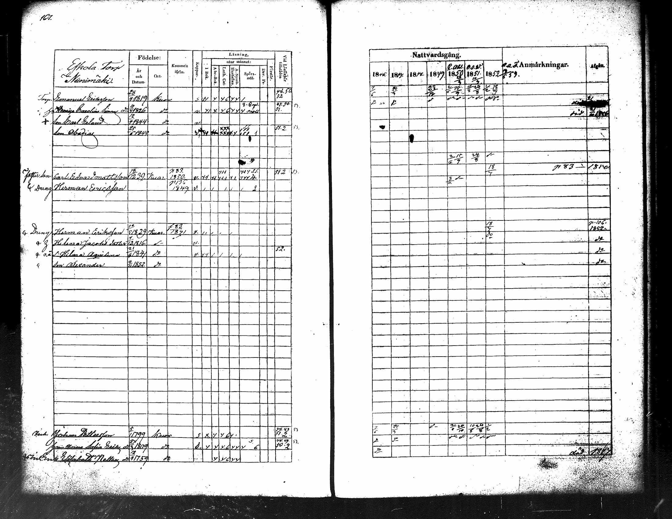 [ ../kirjat/Kirkonkirjat/kuorevesi/rippikirja_1837-1853_tk506-507/kuvat/365.jpg ]