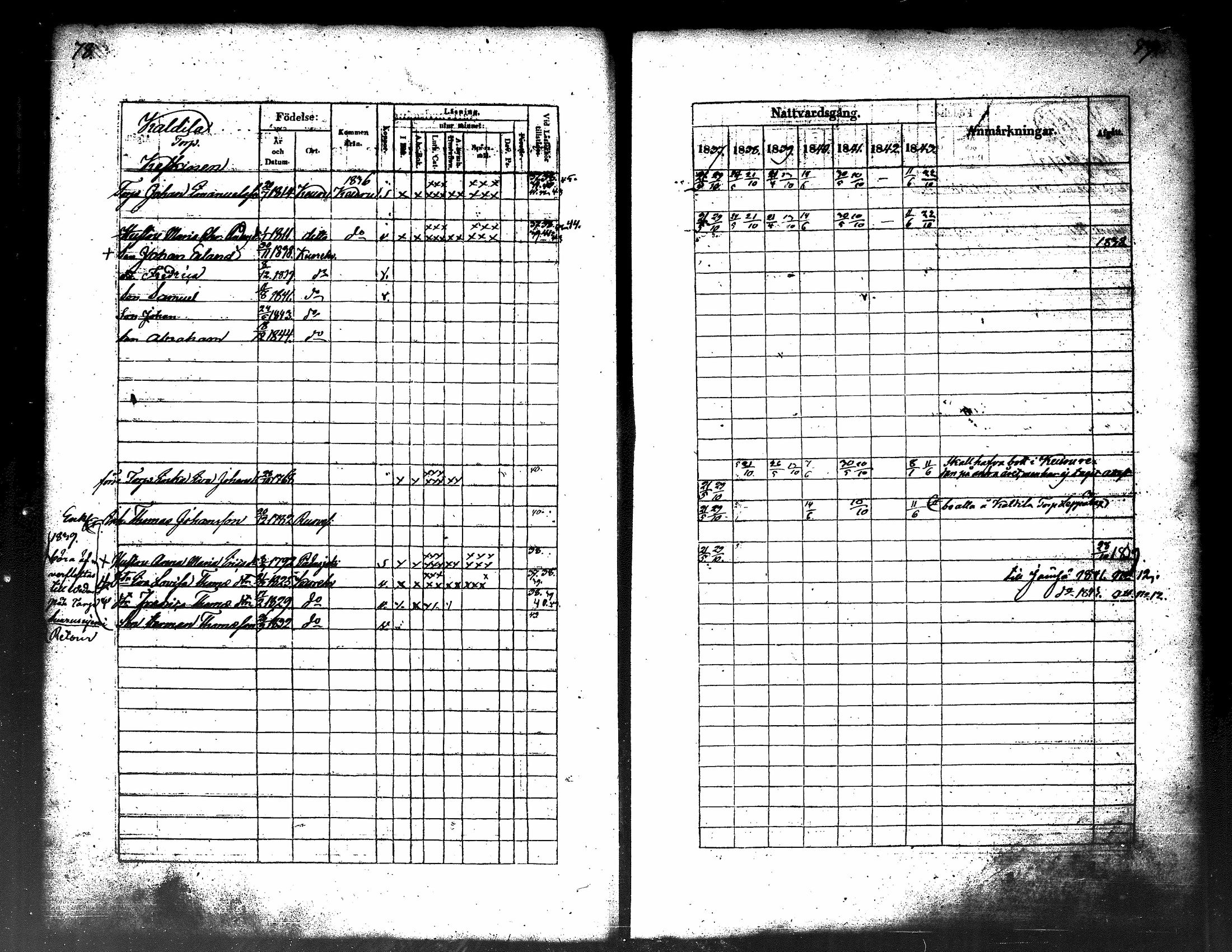 [ ../kirjat/Kirkonkirjat/kuorevesi/rippikirja_1837-1853_tk506-507/kuvat/45.jpg ]