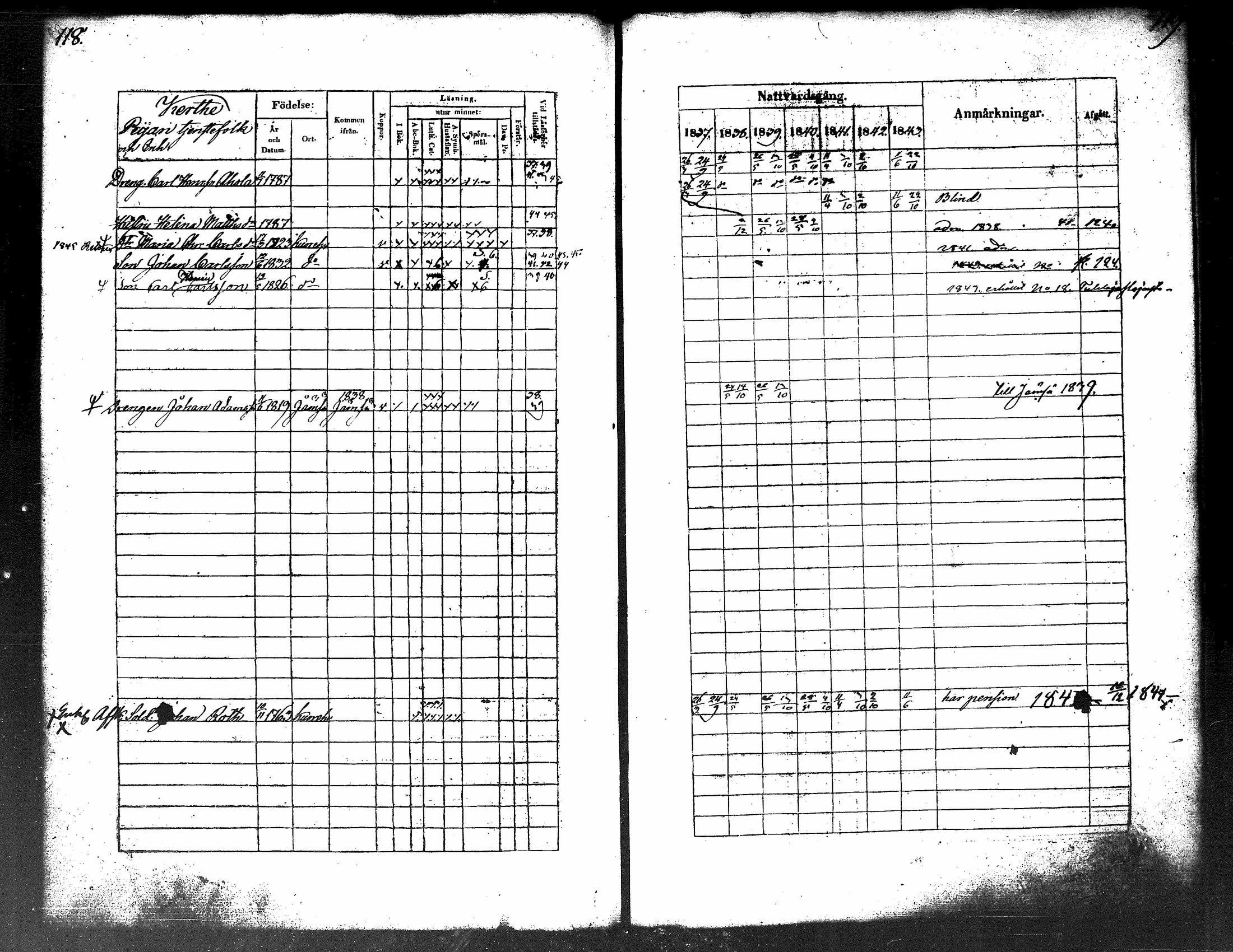 [ ../kirjat/Kirkonkirjat/kuorevesi/rippikirja_1837-1853_tk506-507/kuvat/65.jpg ]