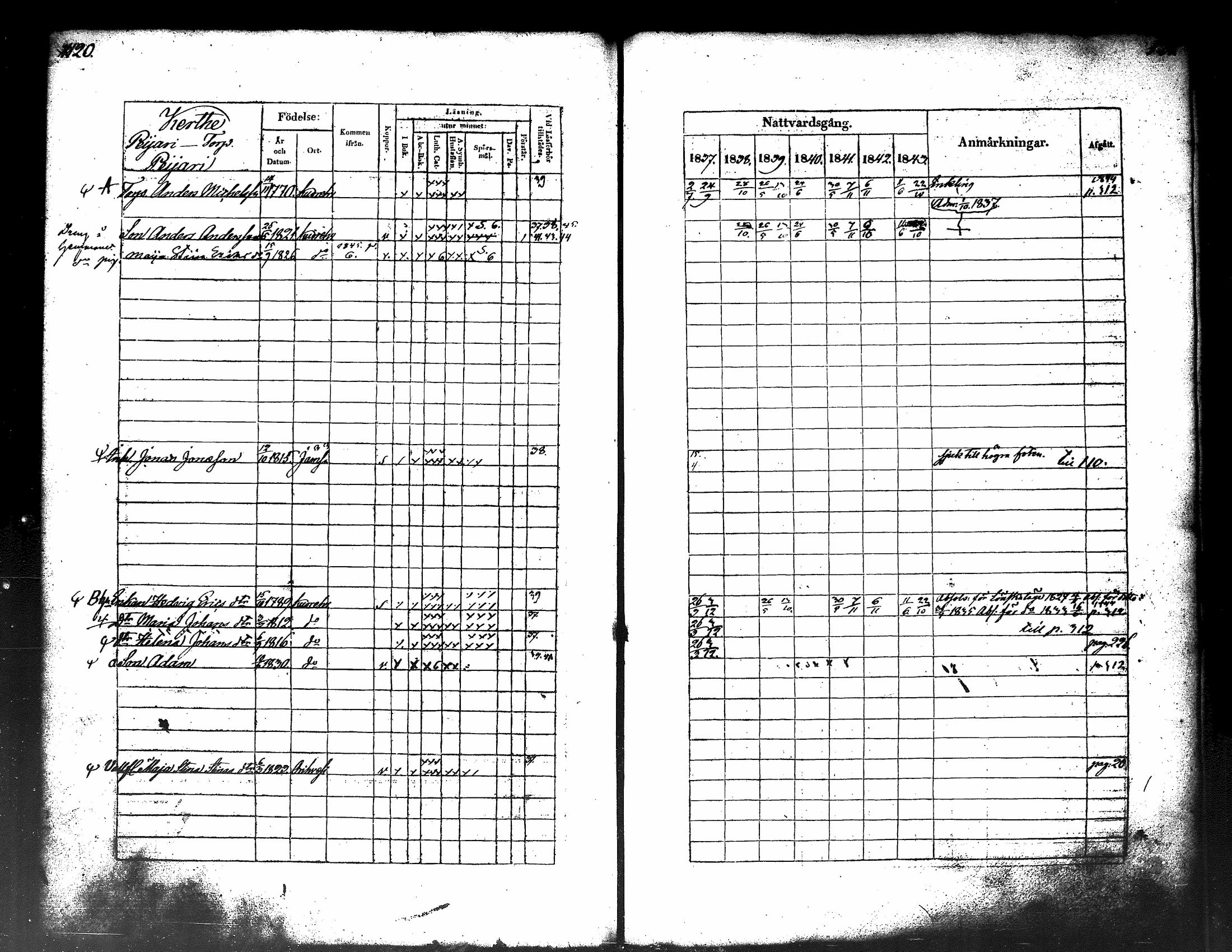 [ ../kirjat/Kirkonkirjat/kuorevesi/rippikirja_1837-1853_tk506-507/kuvat/66.jpg ]